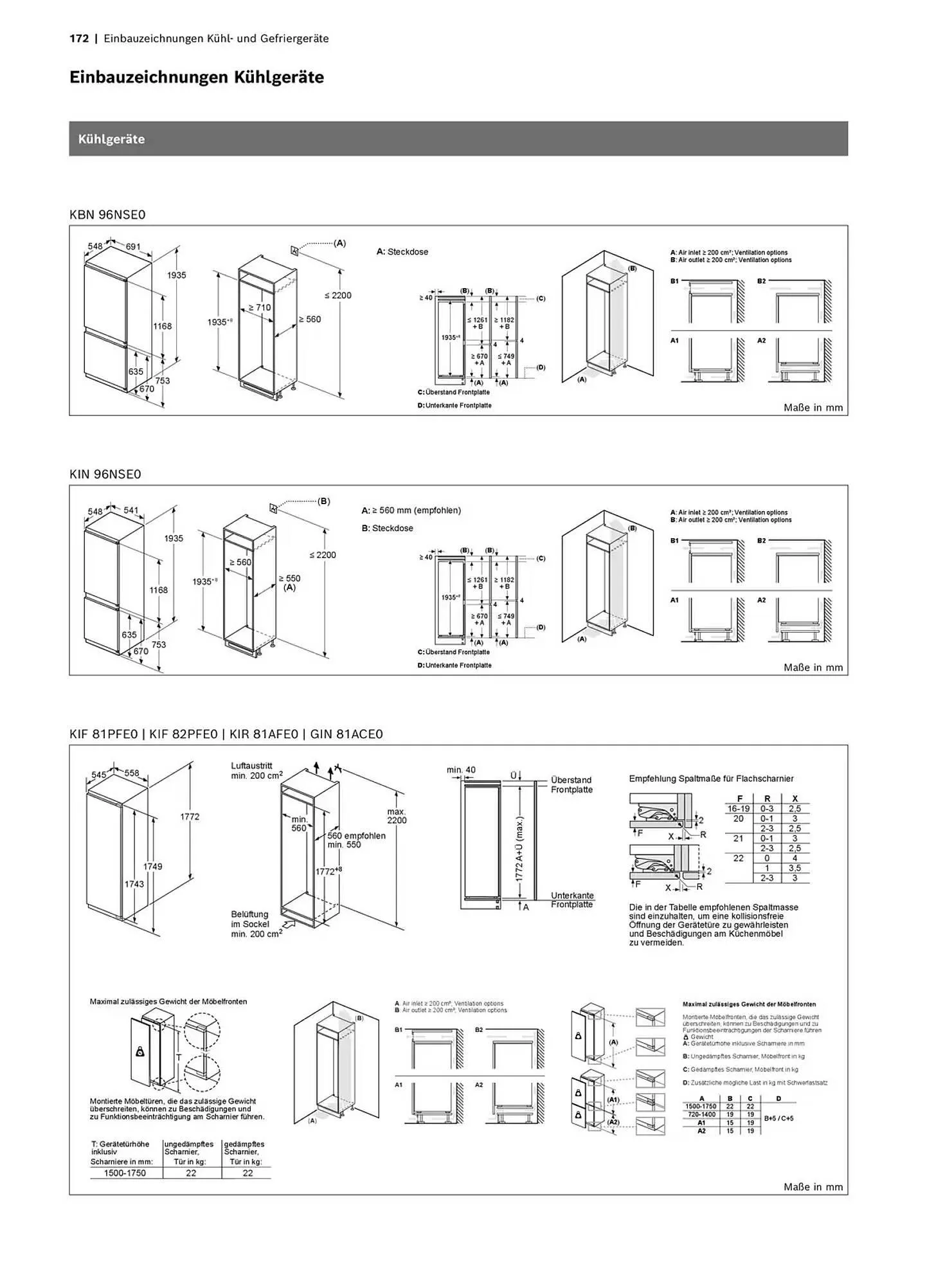Bosch Prospekt von 29. Oktober bis 31. Dezember 2025 - Prospekt seite 172