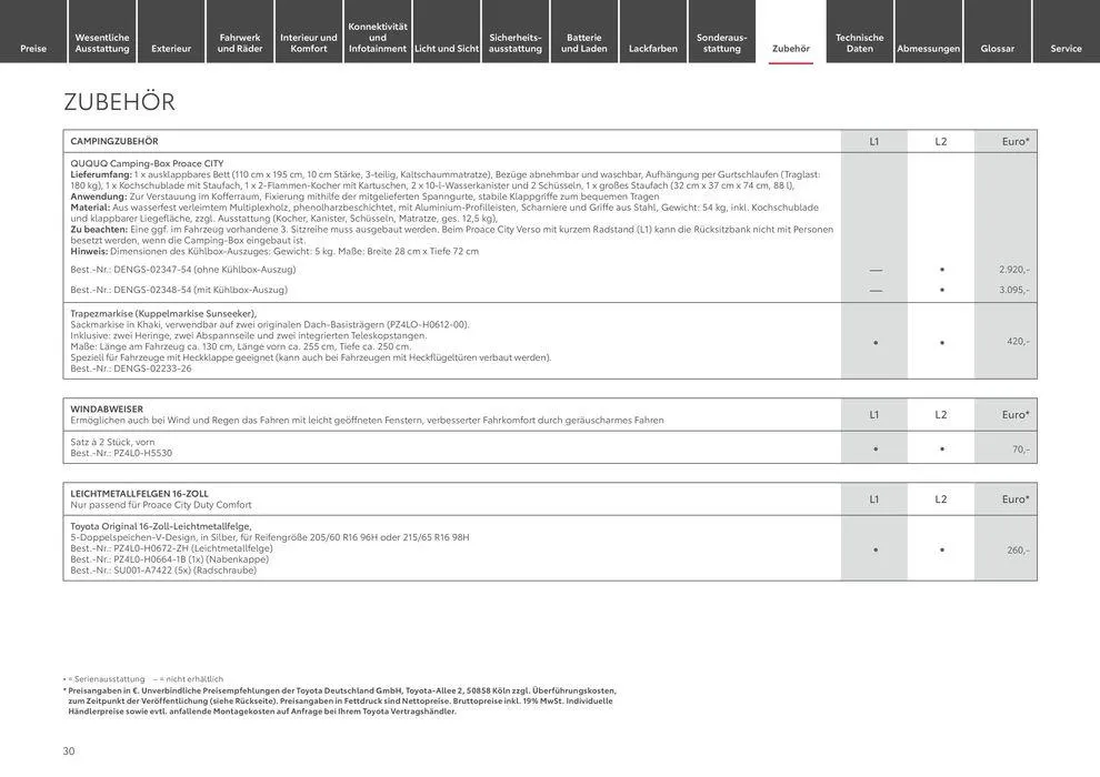 Top-Deals für alle Kunden von 15. Juni bis 15. Juni 2025 - Prospekt seite 30