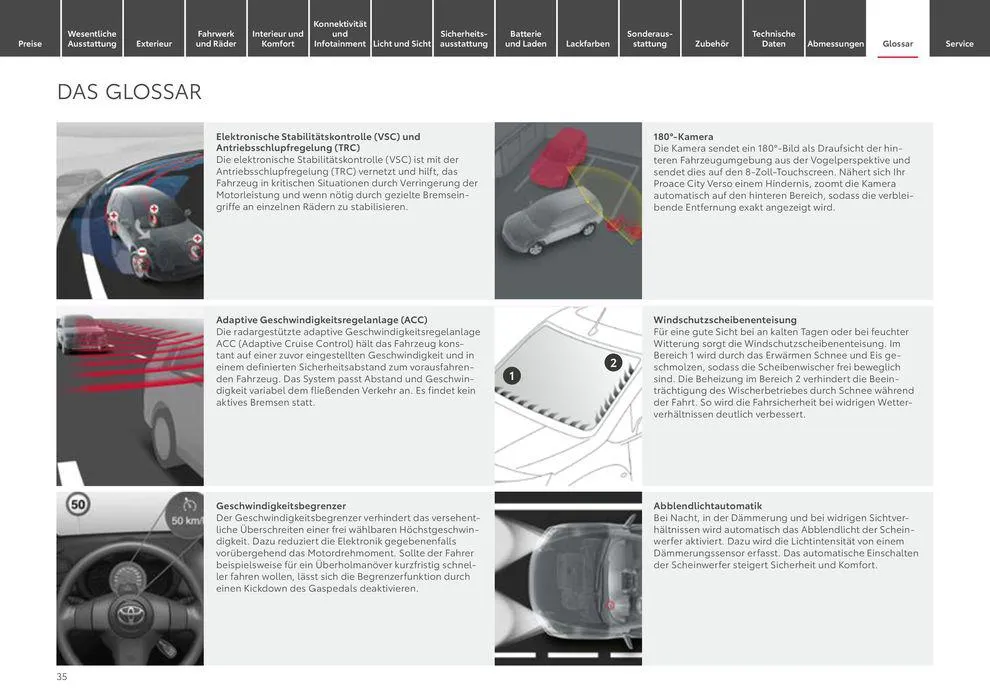 Toyota Proace City Verso / Proace City Verso Electric von 6. April bis 6. April 2025 - Prospekt seite 35