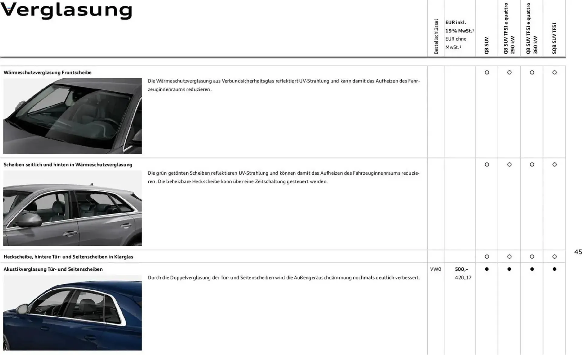 Audi Prospekt von 6. November bis 6. November 2026 - Prospekt seite 45