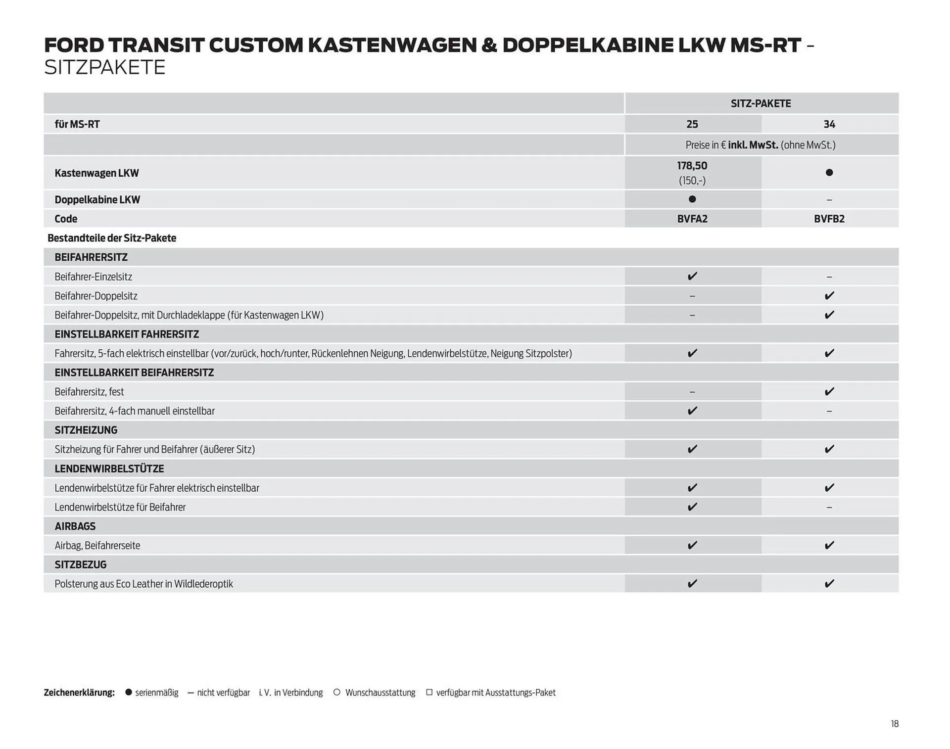 Ford Prospekt von 7. Oktober bis 31. Oktober 2025 - Prospekt seite 18