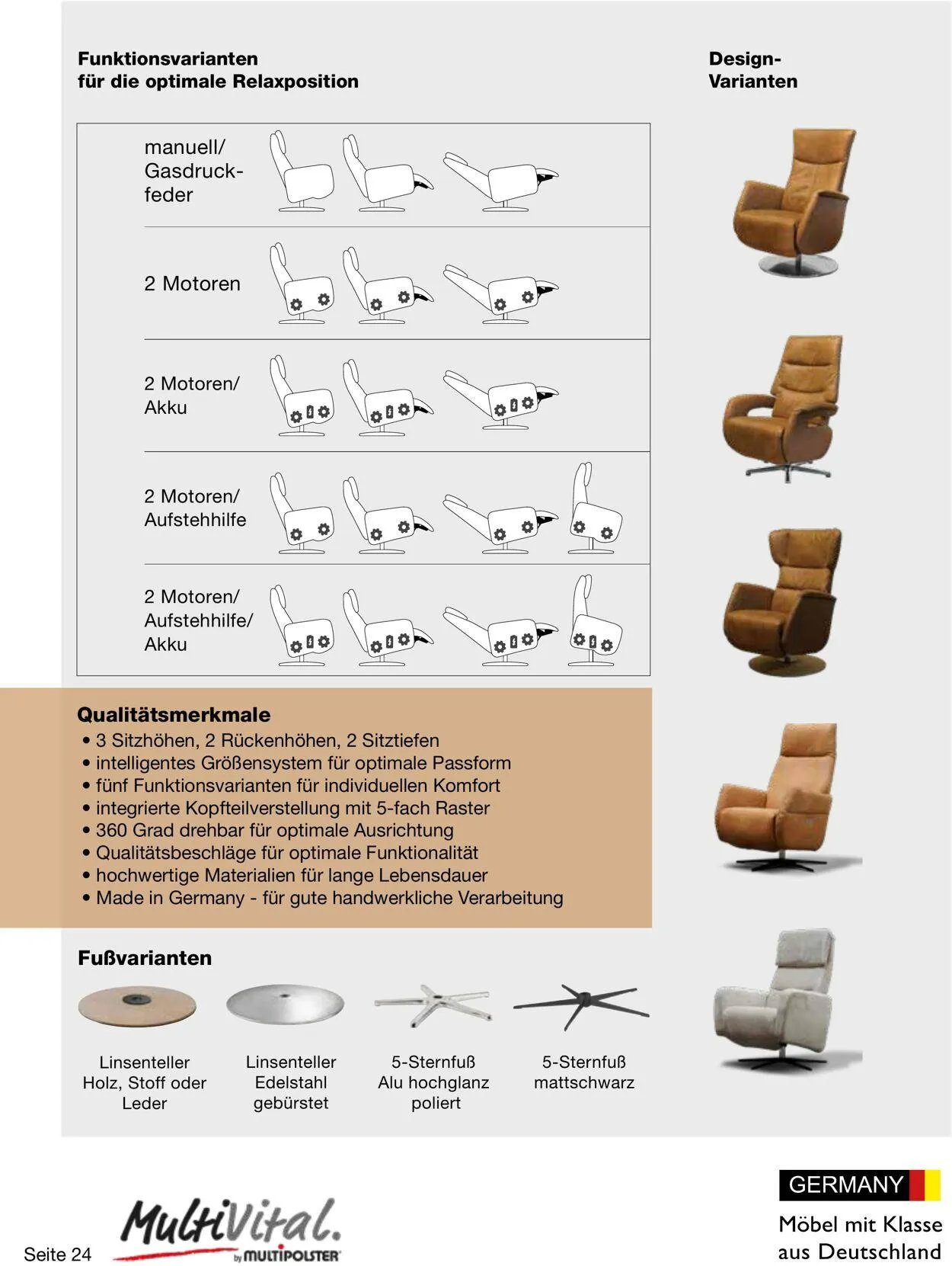 Multipolster Aktueller Prospekt von 2. Juni bis 16. Juni 2025 - Prospekt seite 24