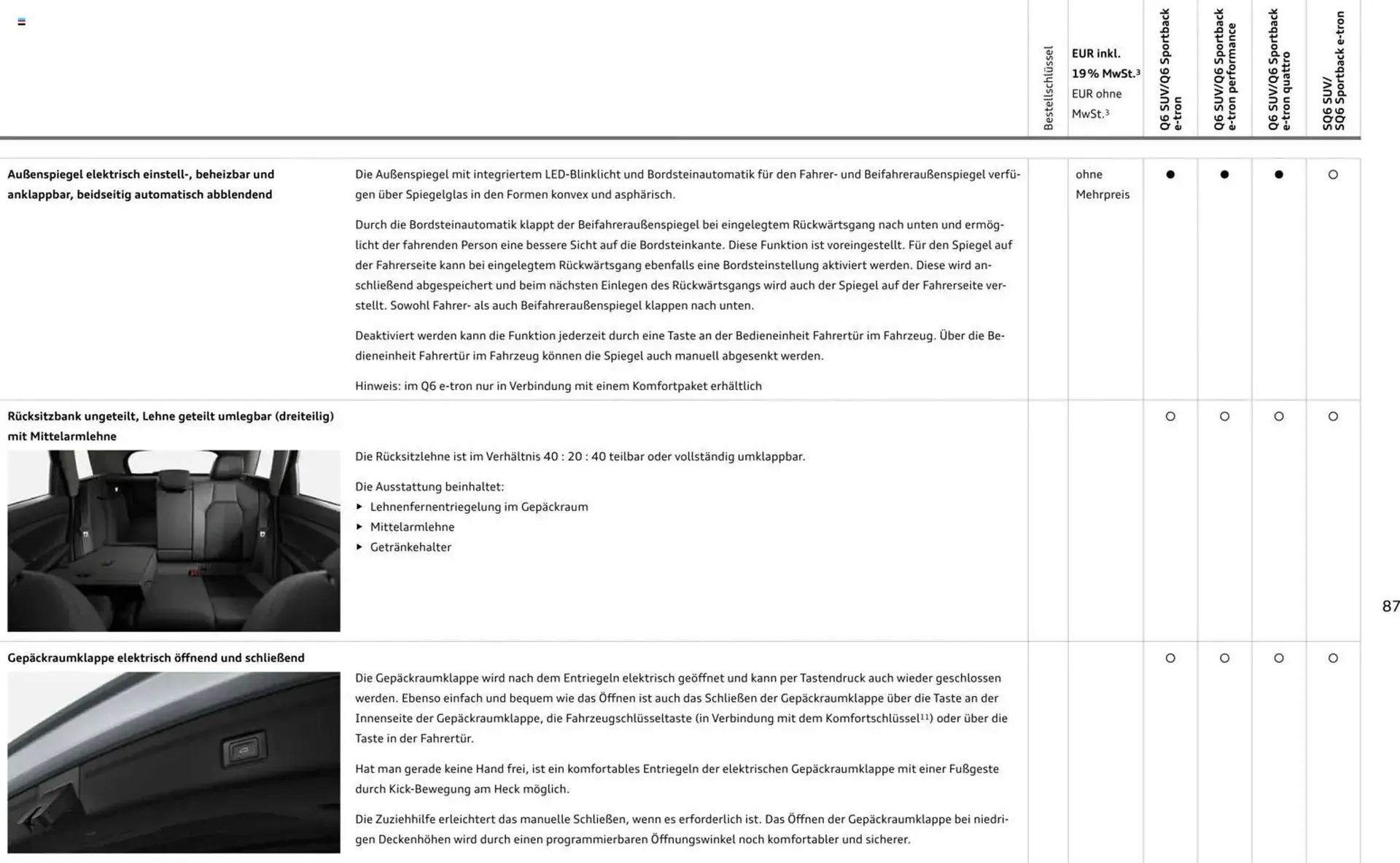 Audi Prospekt von 28. Oktober bis 28. Oktober 2026 - Prospekt seite 87