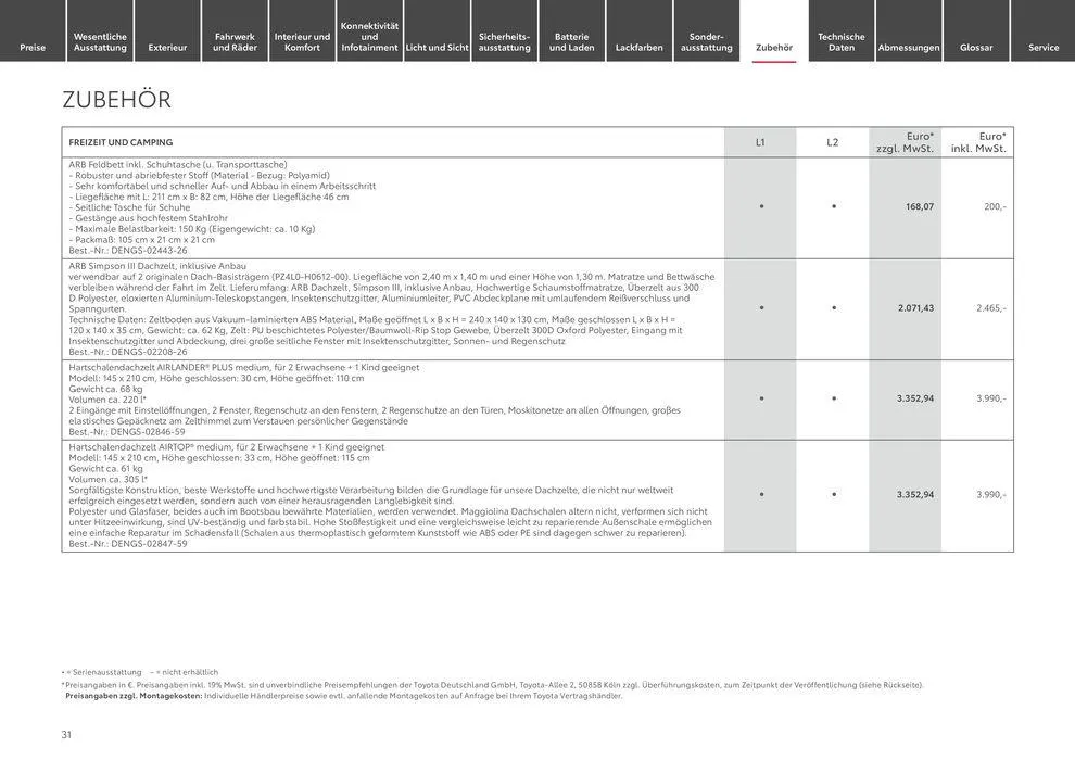 Aktuelle Schnäppchen und Angebote von 1. Juli bis 1. Juli 2025 - Prospekt seite 31
