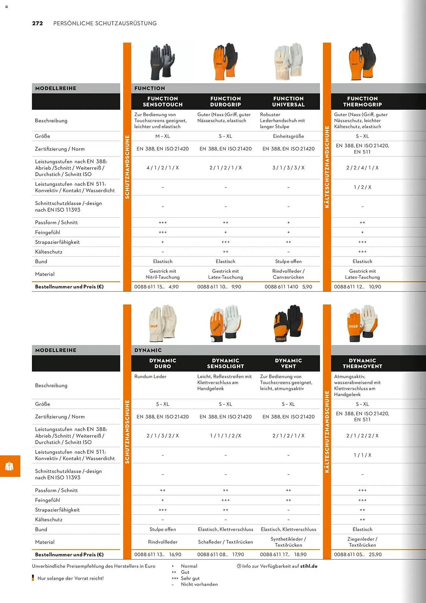 STIHL Prospekt von 1. Januar bis 31. Dezember 2026 - Prospekt seite 272