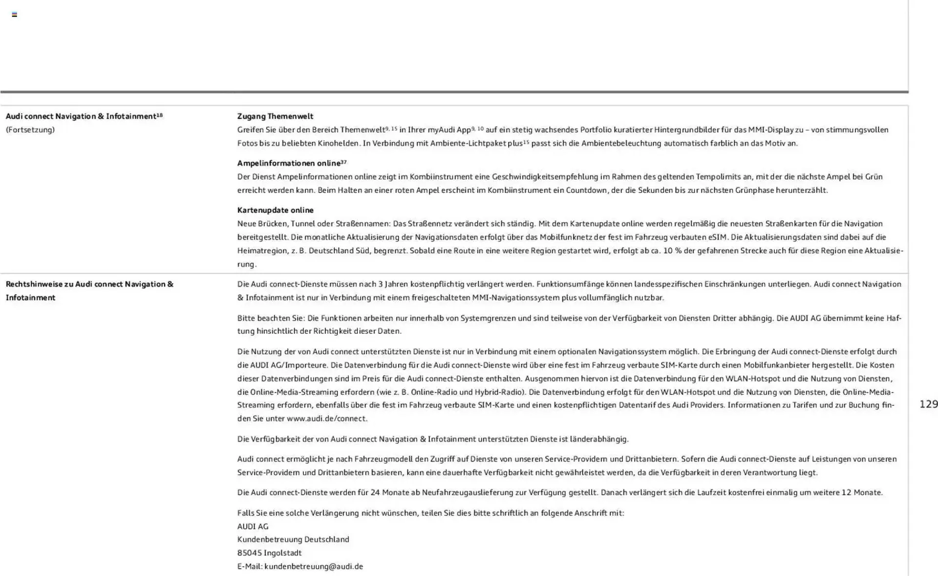 Audi Prospekt von 6. November bis 6. November 2026 - Prospekt seite 129