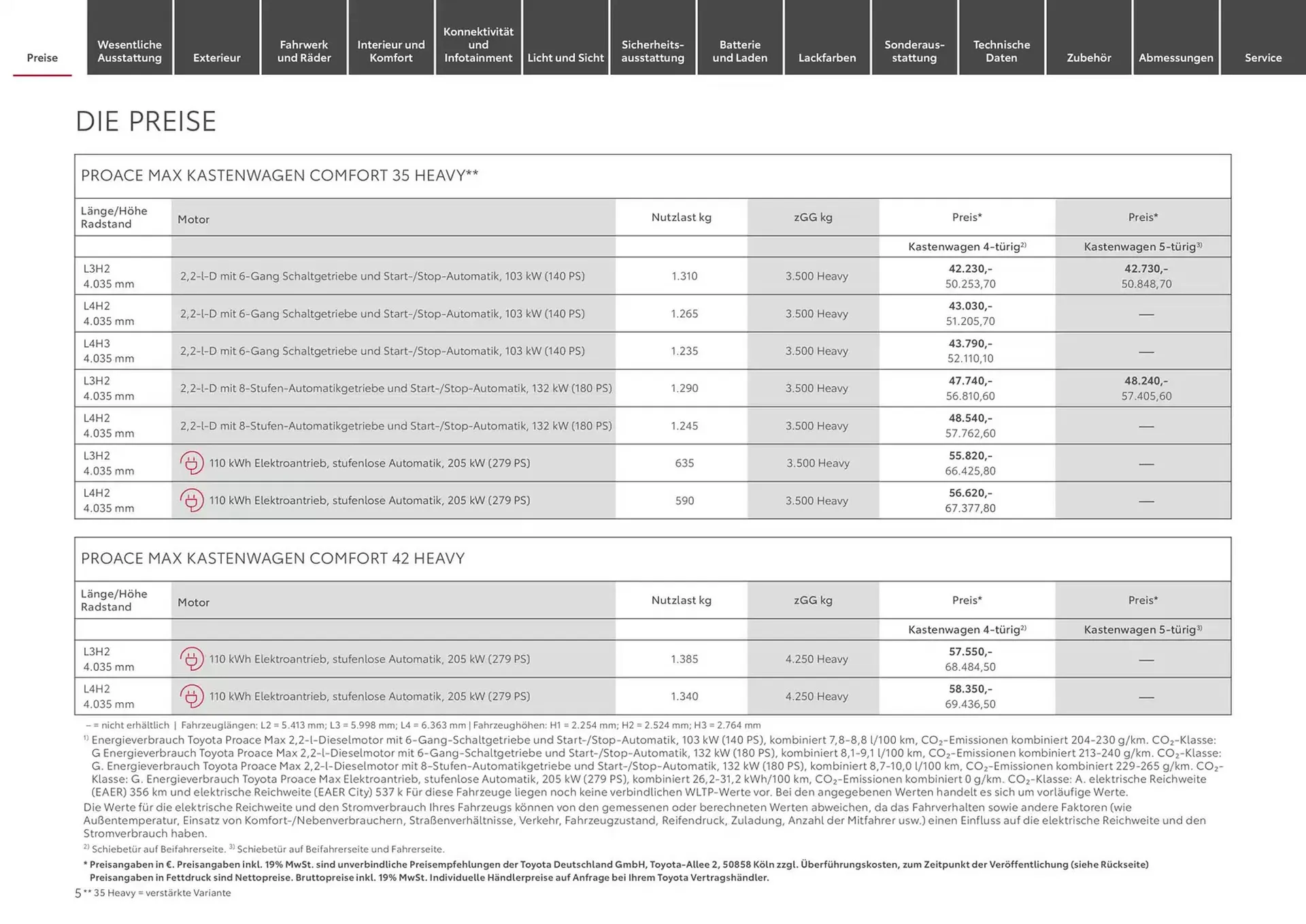 Toyota Prospekt von 3. Dezember bis 3. Dezember 2025 - Prospekt seite 5