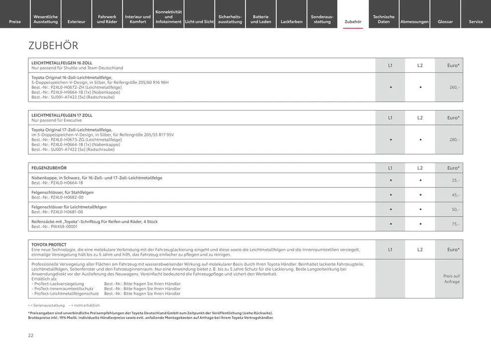 Toyota Proace City Verso / Proace City Verso Electric von 6. April bis 6. April 2025 - Prospekt seite 22