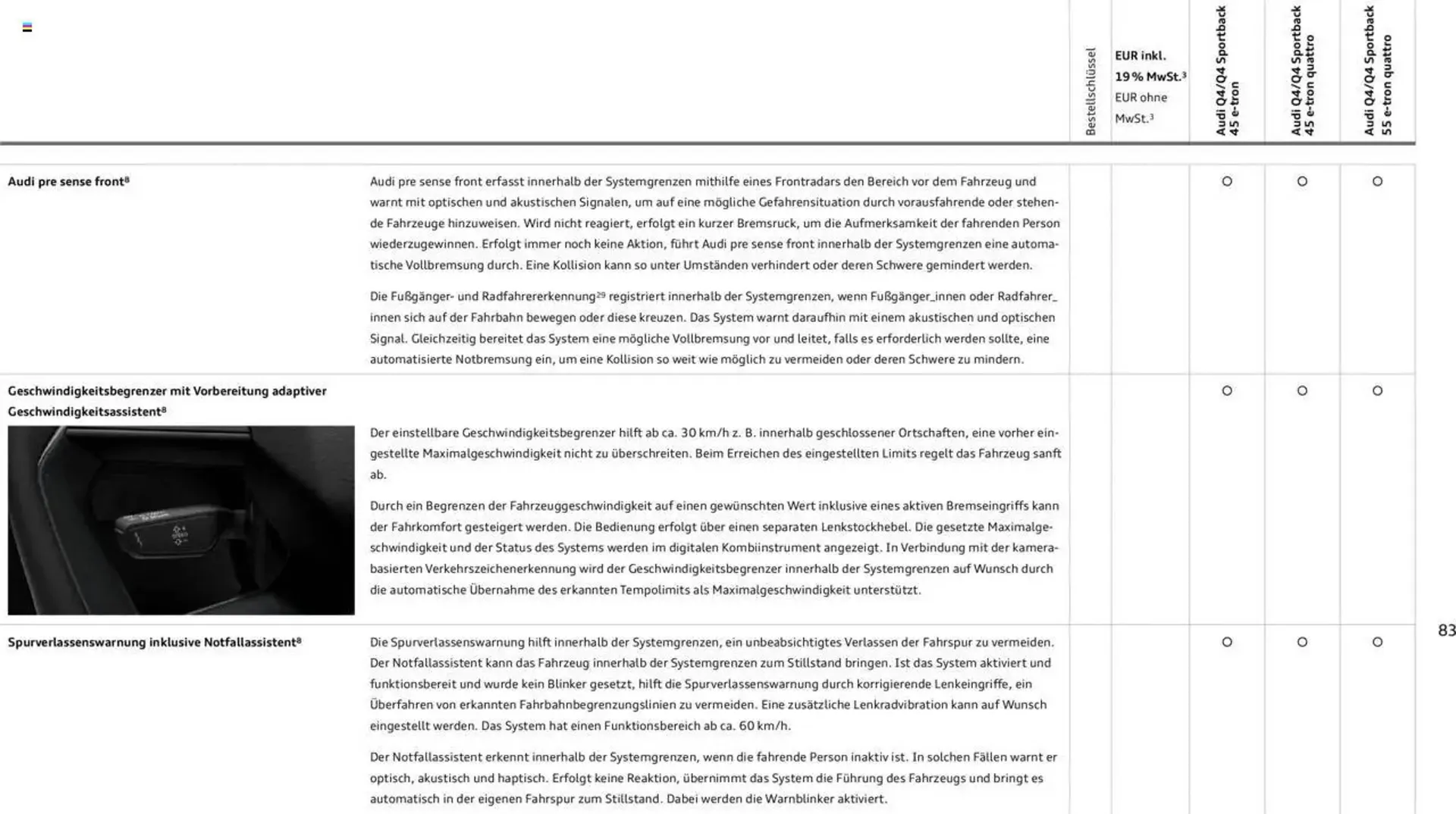 Audi Prospekt von 29. Januar bis 23. Januar 2026 - Prospekt seite 83