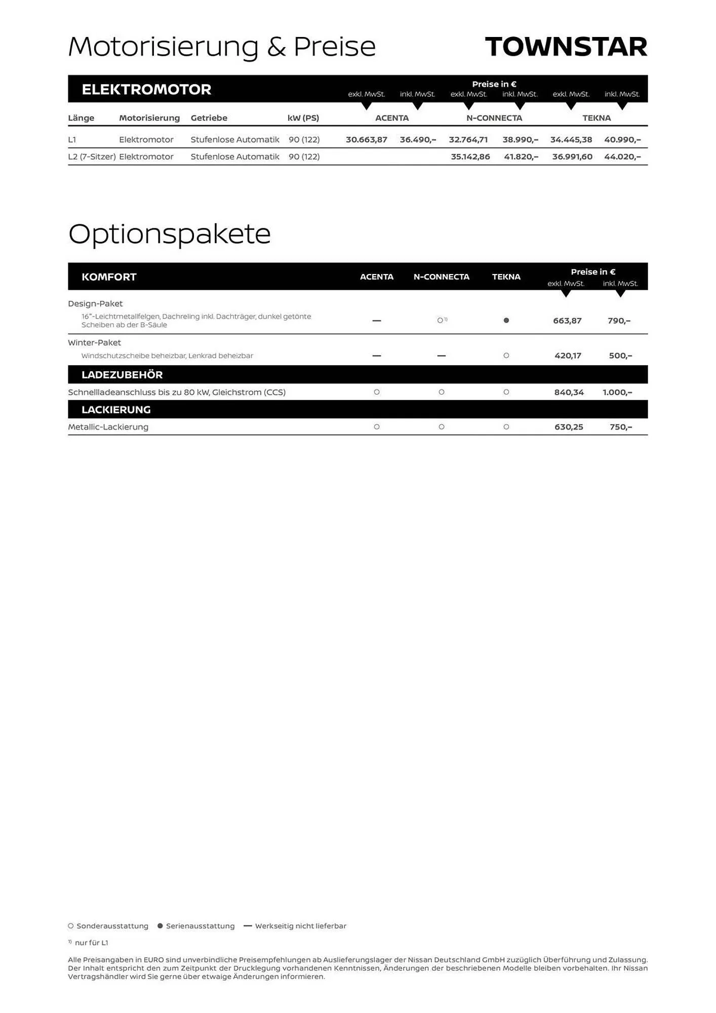 Nissan Prospekt von 25. März bis 8. April 2026 - Prospekt seite 3