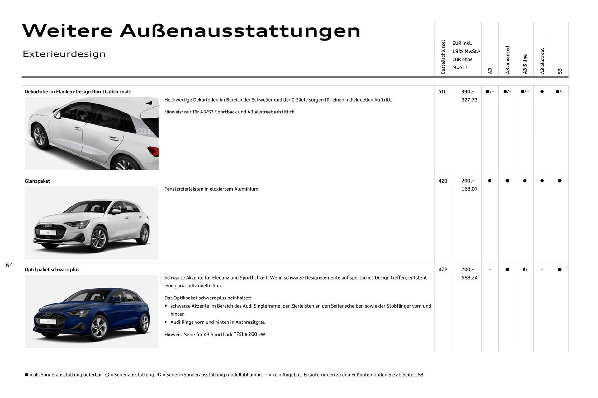 Audi Prospekt von 27. Juli bis 27. Juli 2026 - Prospekt seite 64