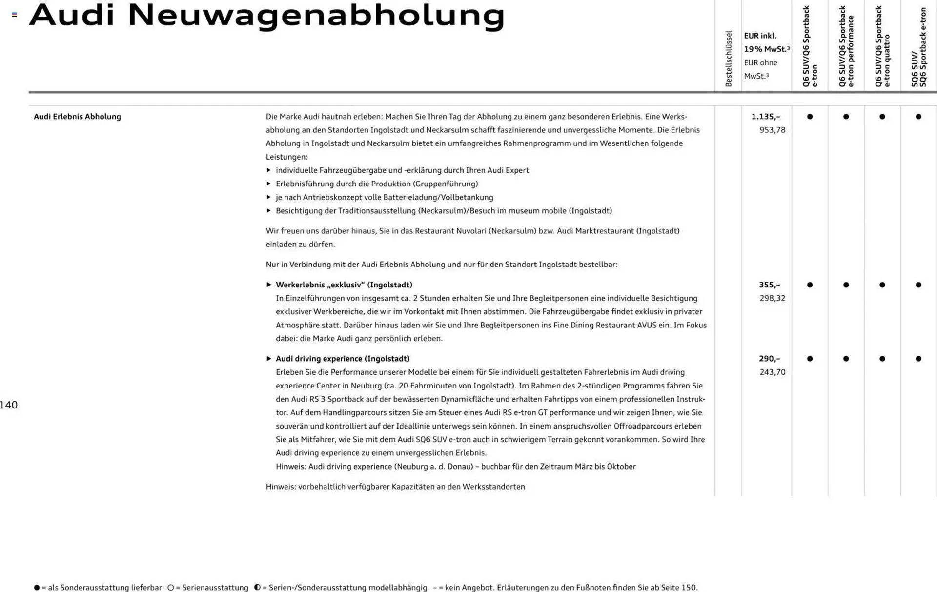 Audi Prospekt von 28. Oktober bis 28. Oktober 2026 - Prospekt seite 140