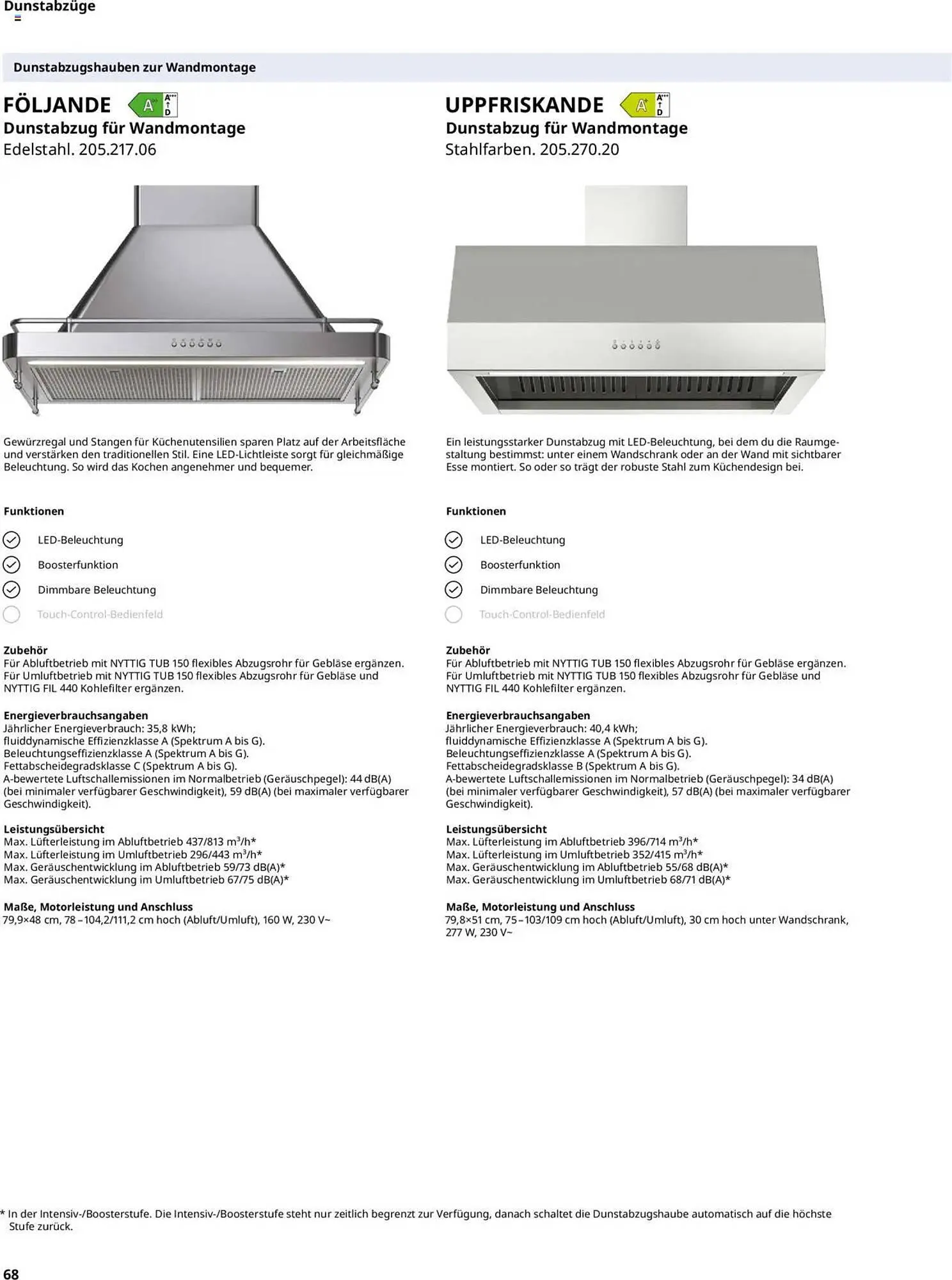 IKEA Prospekt von 30. September bis 30. September 2026 - Prospekt seite 68