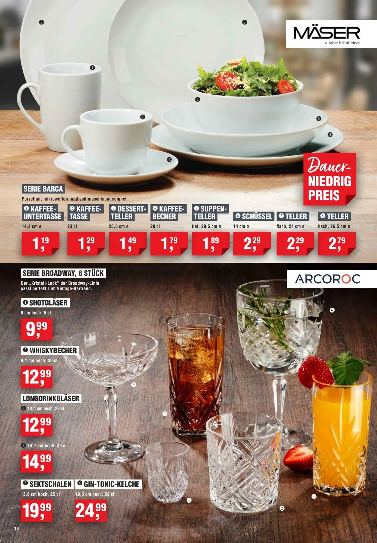 Handelshof von 2. Juni bis 16. Juni 2025 - Prospekt seite 18