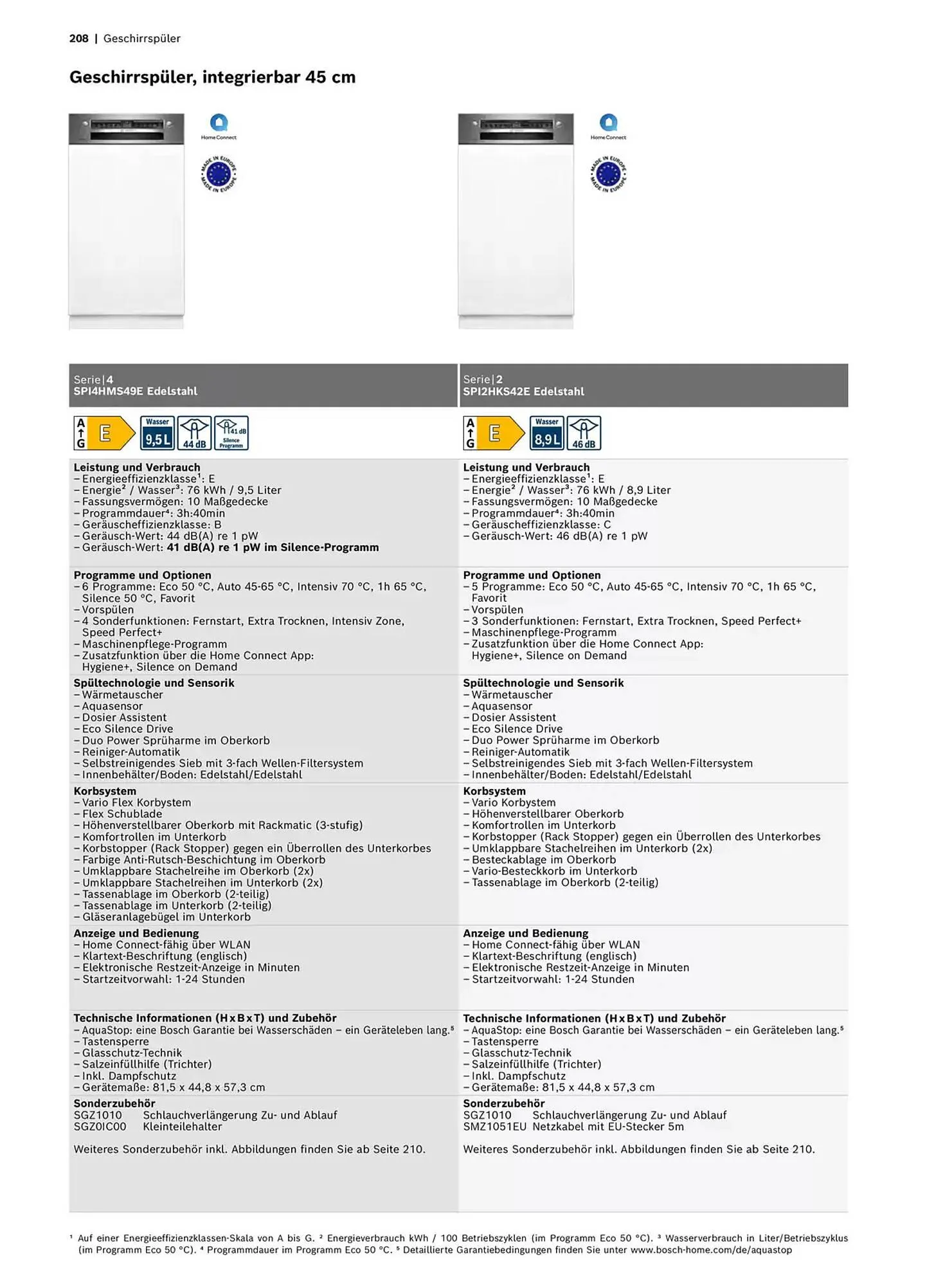 Bosch Prospekt von 29. Oktober bis 31. Dezember 2025 - Prospekt seite 208