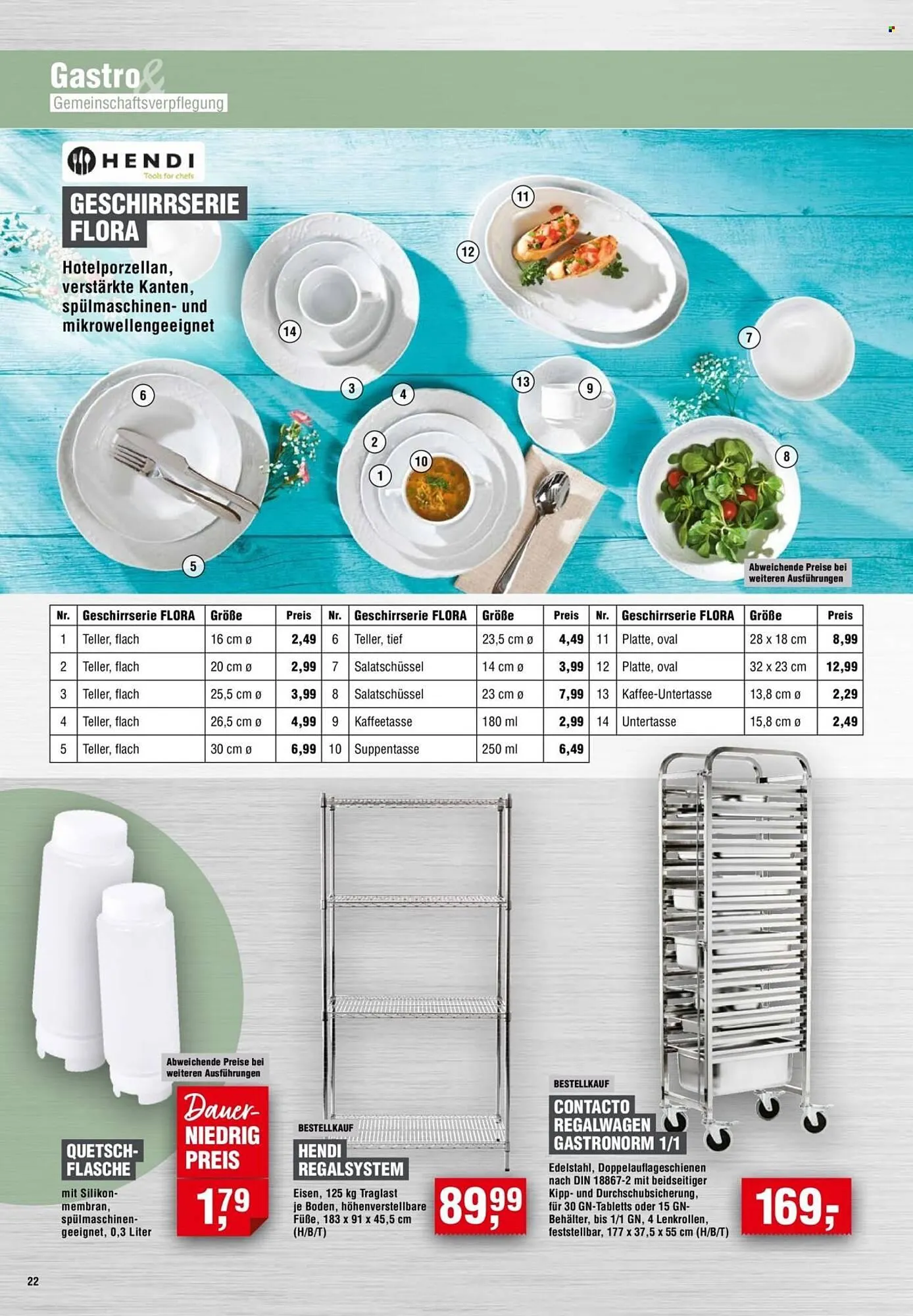 Handelshof Prospekt von 2. März bis 31. März 2026 - Prospekt seite 22