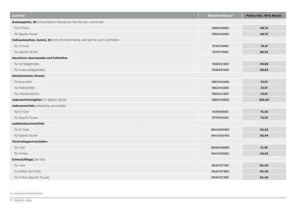 Opel Astra 5-Türer von 6. April bis 6. April 2025 - Prospekt seite 17