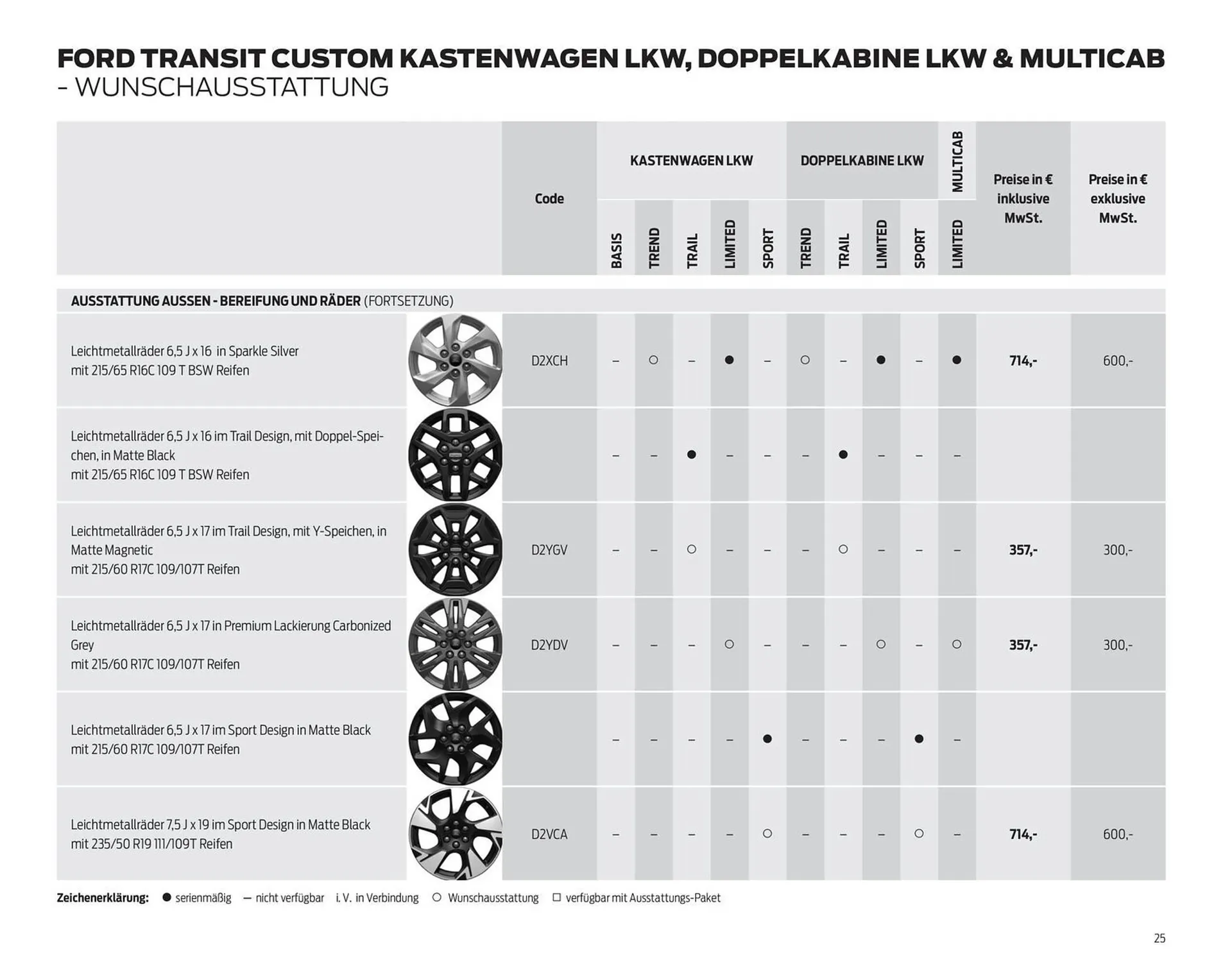 Ford Prospekt von 25. März bis 8. April 2026 - Prospekt seite 25