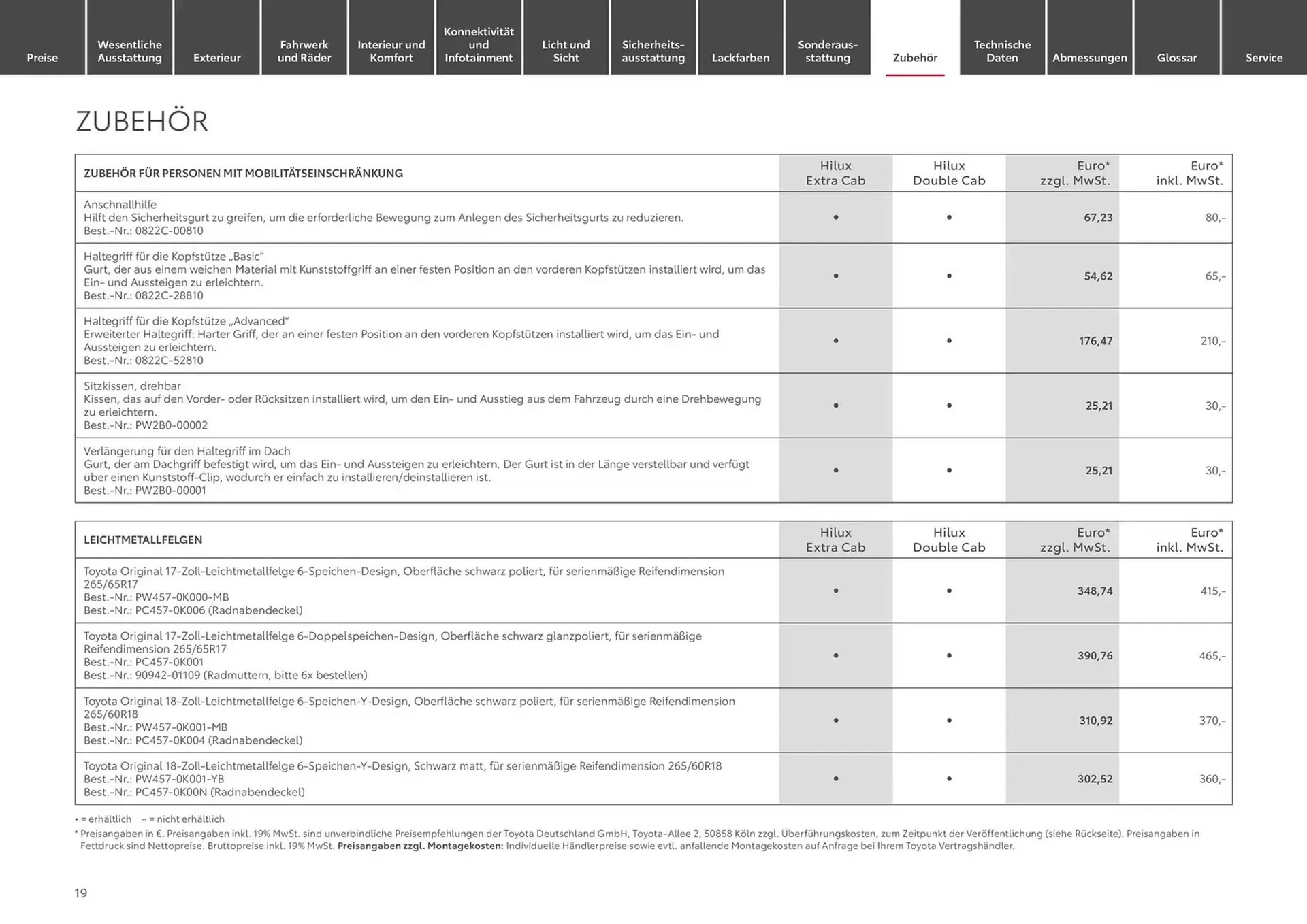 Toyota Prospekt von 30. Oktober bis 30. Oktober 2025 - Prospekt seite 19