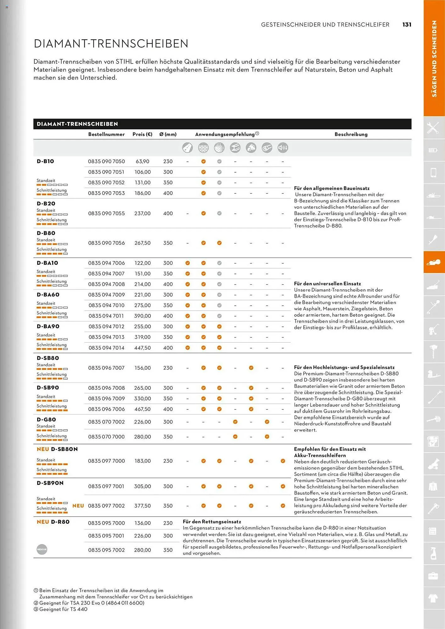 STIHL Prospekt von 1. Januar bis 31. Dezember 2026 - Prospekt seite 131