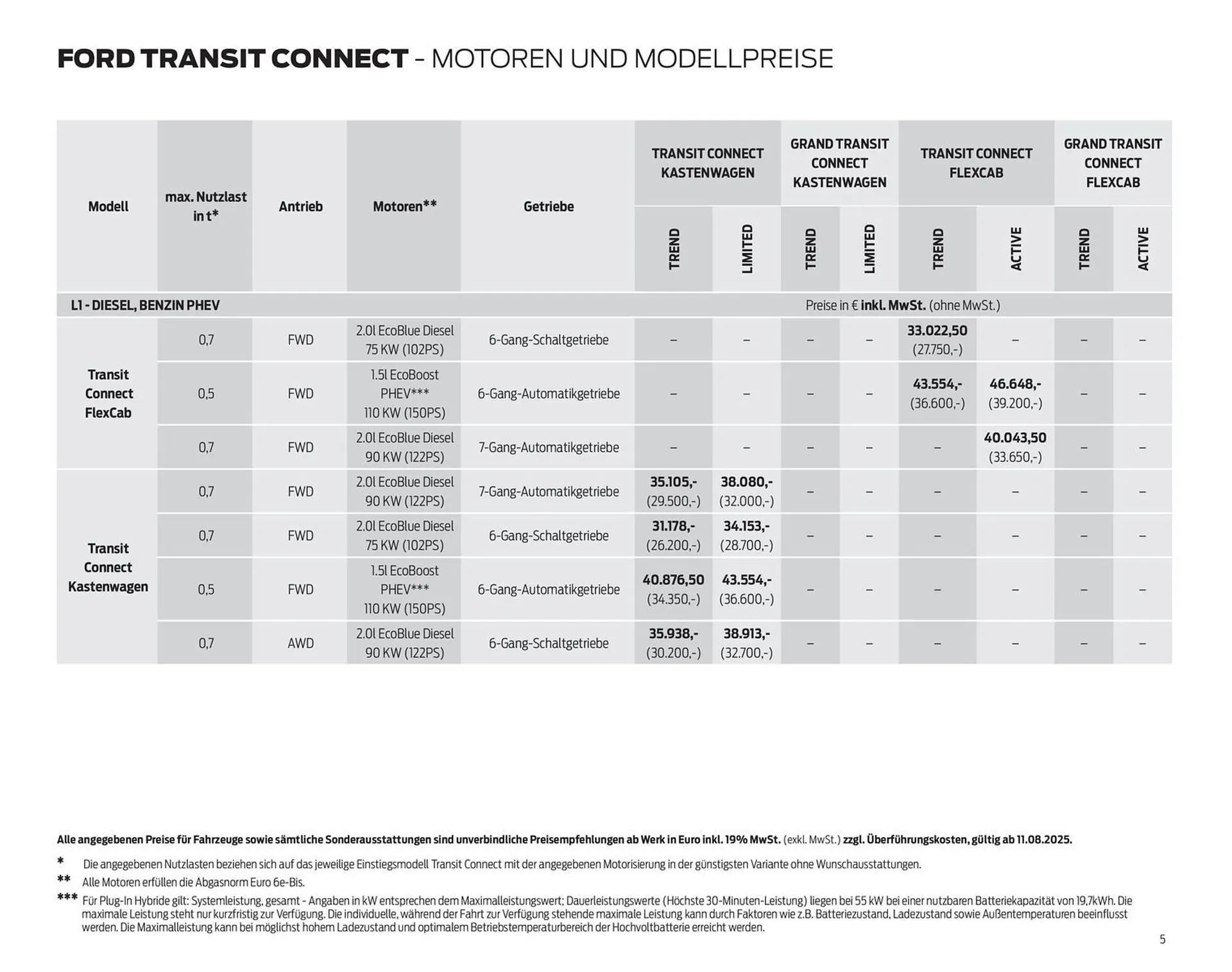 Ford Prospekt von 15. Oktober bis 29. Oktober 2025 - Prospekt seite 5