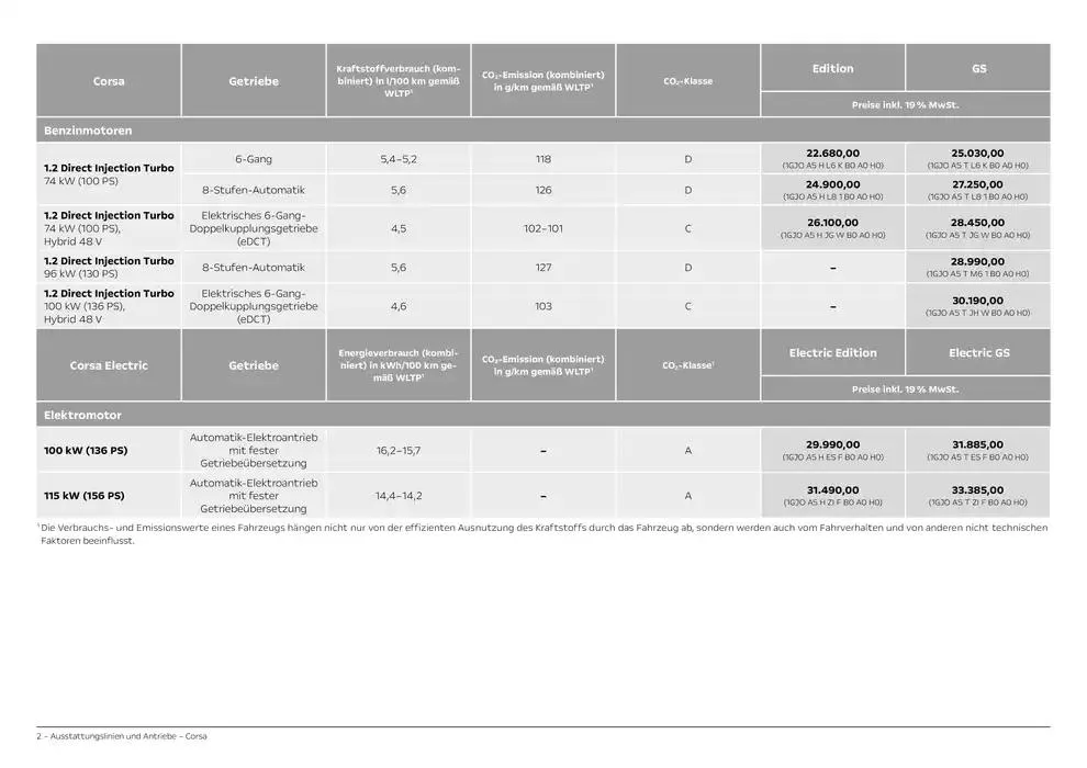 Opel Corsa von 25. Oktober bis 25. Oktober 2025 - Prospekt seite 2