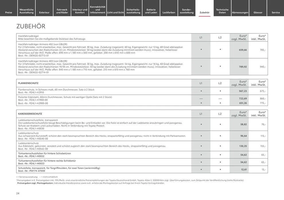 Aktuelle Schnäppchen und Angebote von 1. Juli bis 1. Juli 2025 - Prospekt seite 24