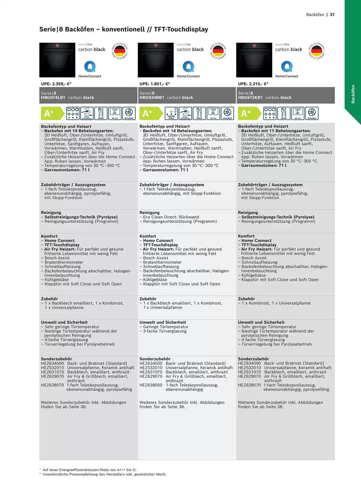 Bosch Prospekt von 29. Oktober bis 31. Dezember 2025 - Prospekt seite 31