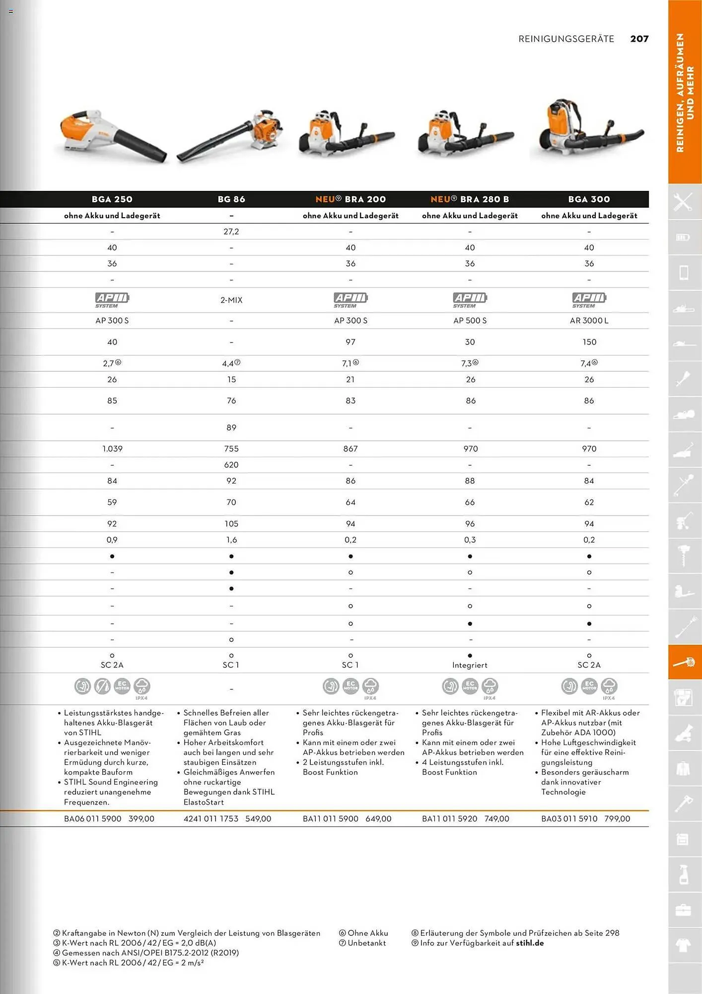 STIHL Prospekt von 1. Januar bis 31. Dezember 2026 - Prospekt seite 207