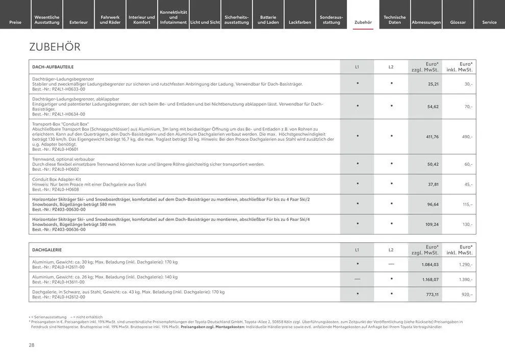 Angebote für Schnäppchenjäger von 1. Juli bis 1. Juli 2025 - Prospekt seite 28
