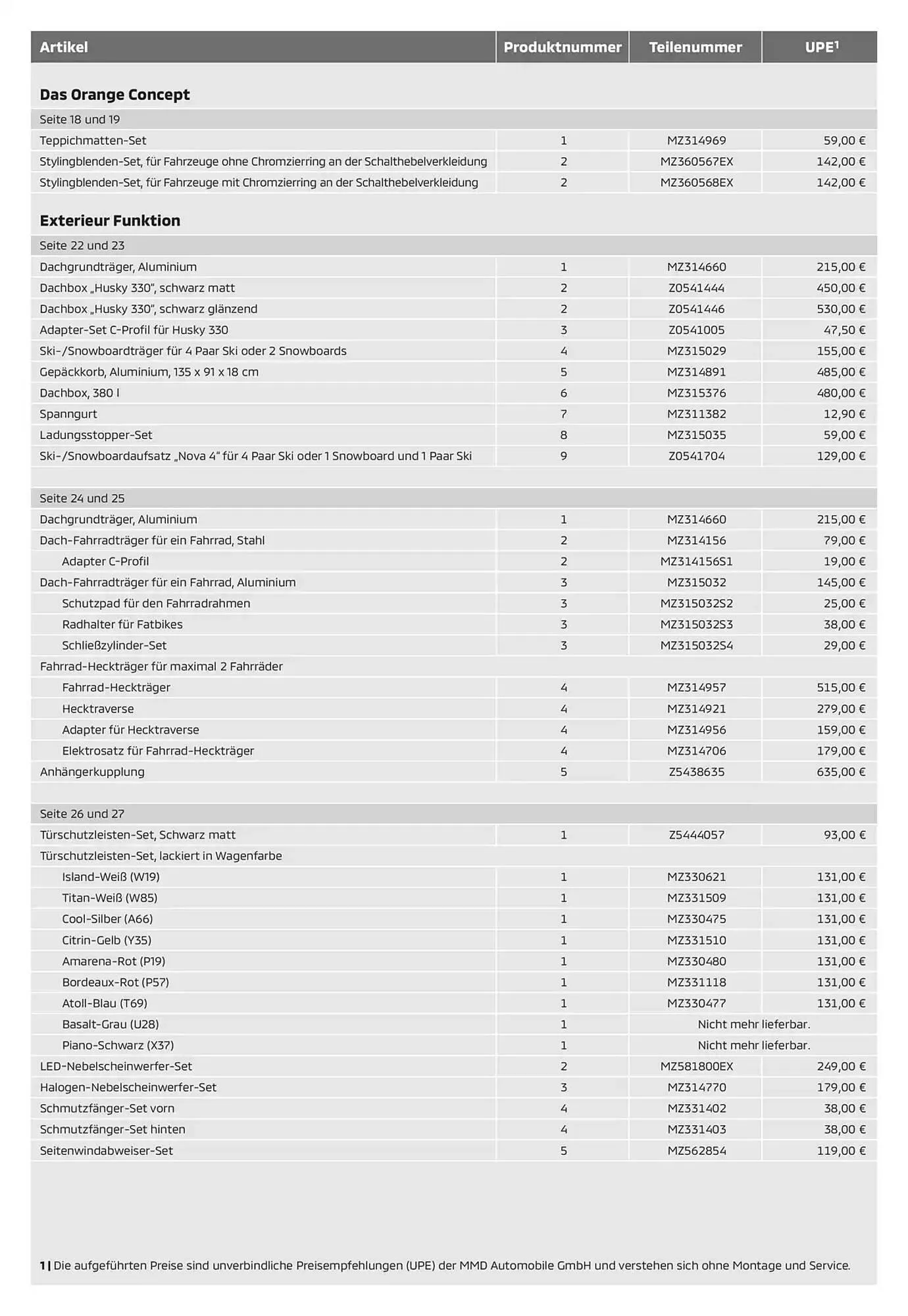 Mitsubishi Prospekt von 14. Januar bis 14. Januar 2026 - Prospekt seite 4