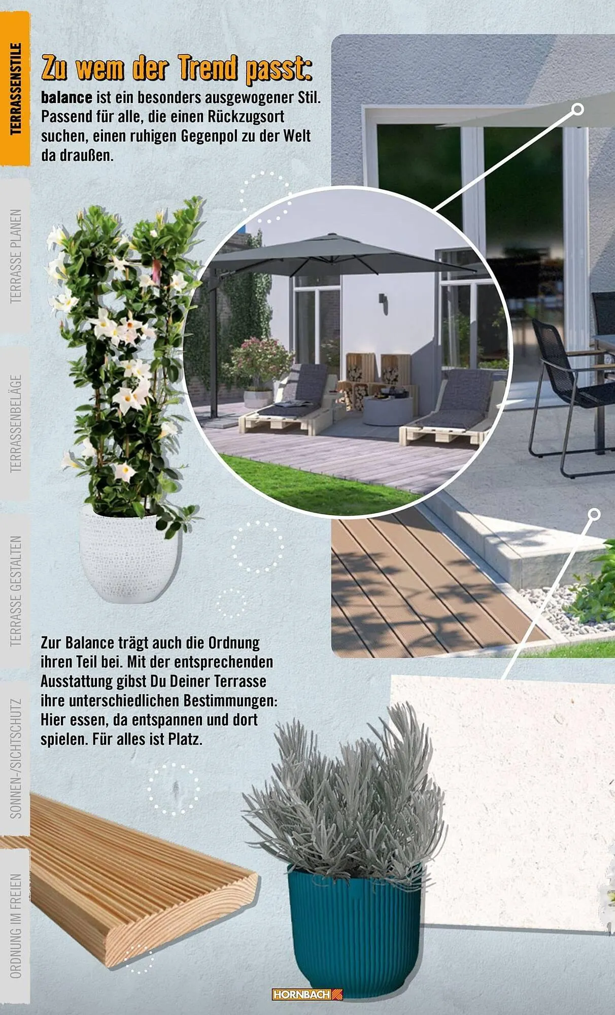 Hornbach Prospekt von 15. Oktober bis 29. Oktober 2025 - Prospekt seite 12