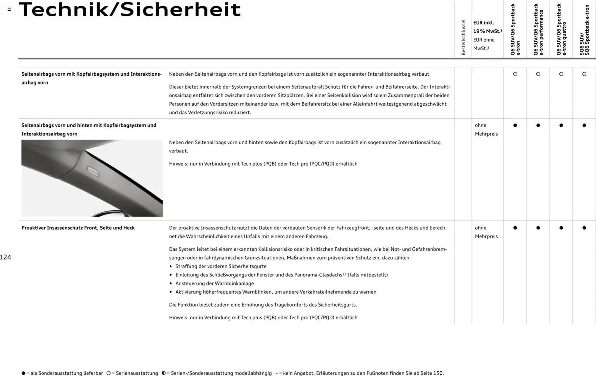 Audi Prospekt von 28. Oktober bis 28. Oktober 2026 - Prospekt seite 124