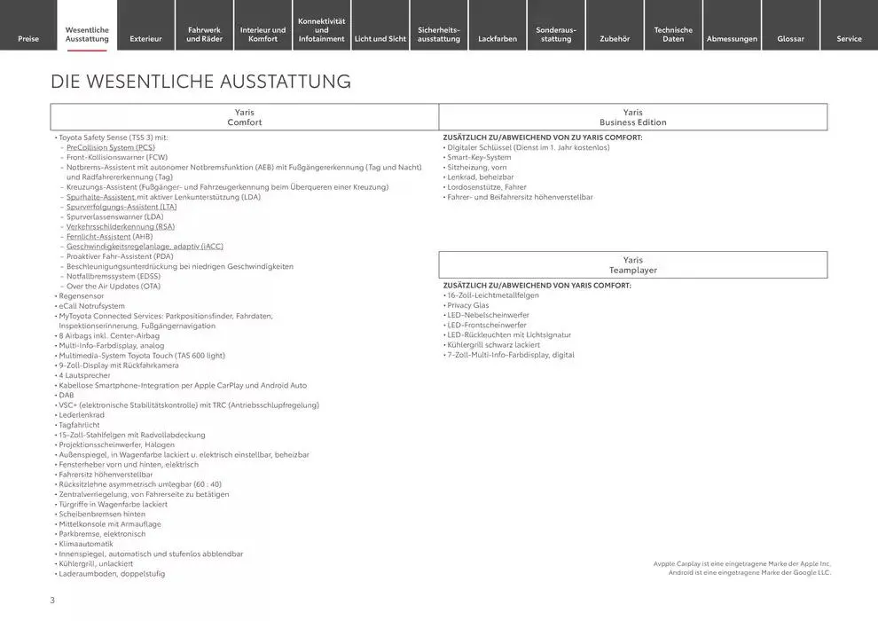 Exklusive Deals und Schnäppchen von 25. Januar bis 25. Januar 2026 - Prospekt seite 3