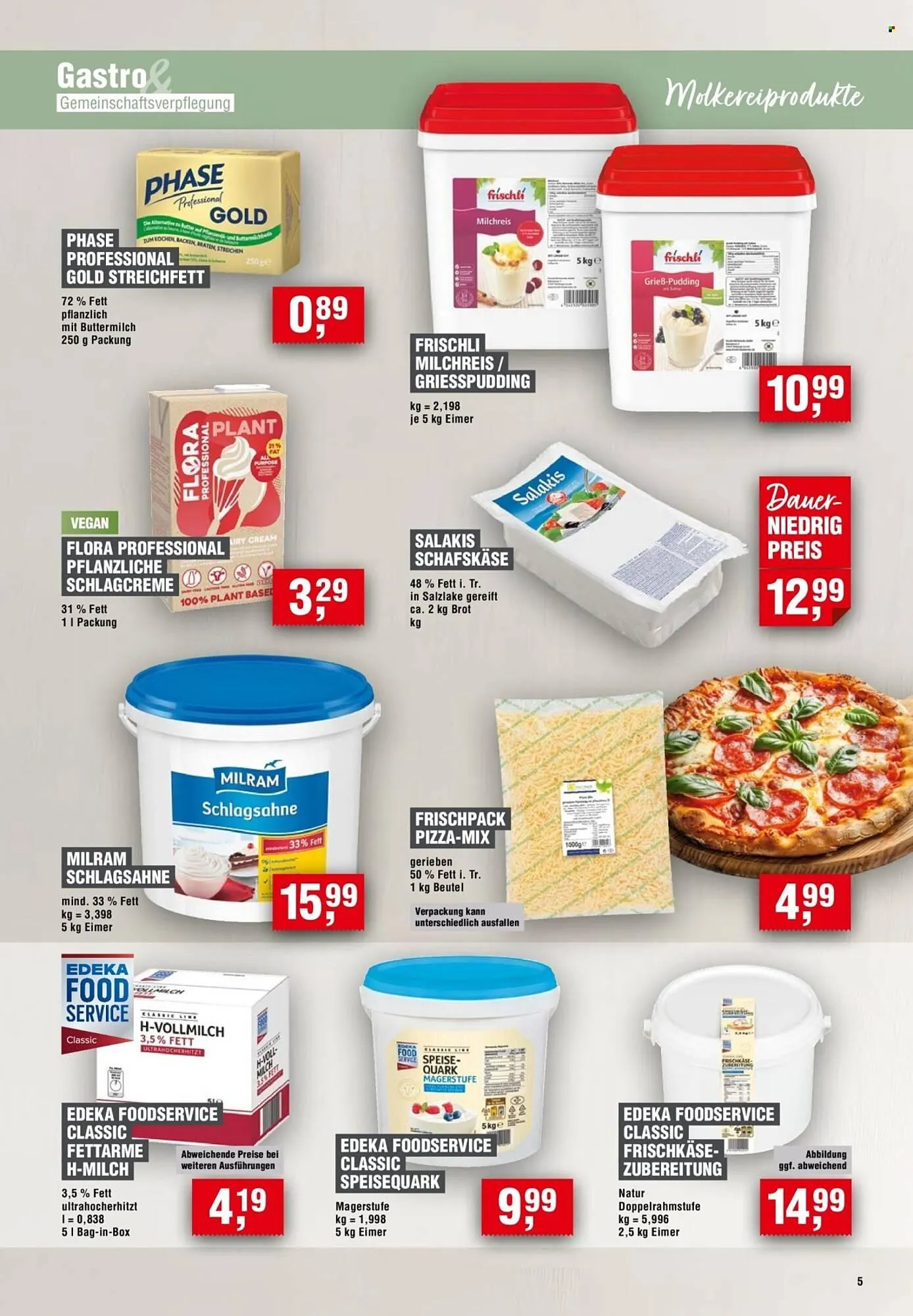 Handelshof Prospekt von 2. März bis 31. März 2026 - Prospekt seite 5