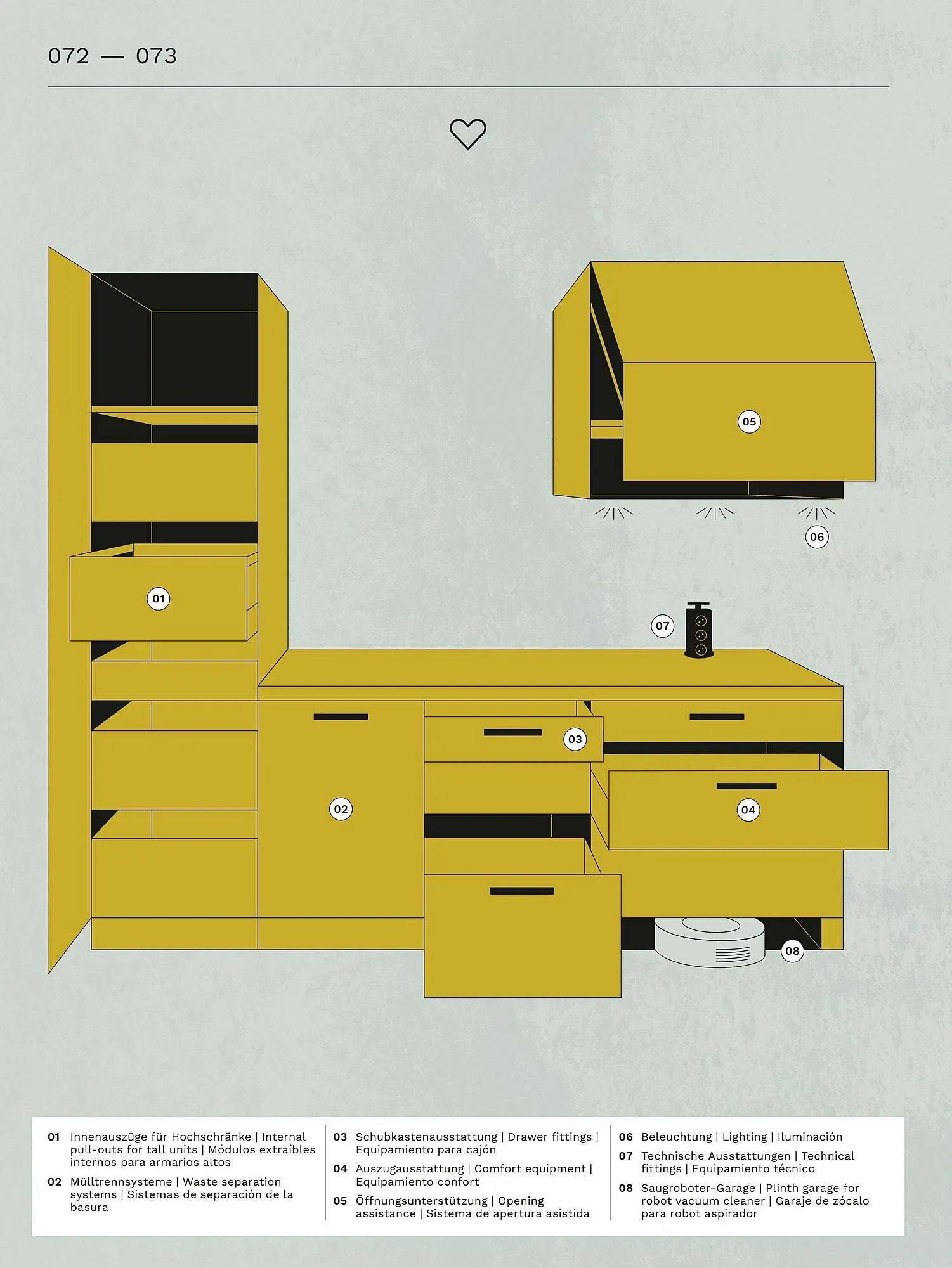 Wiethoff Prospekt von 13. März bis 26. März 2025 - Prospekt seite 72