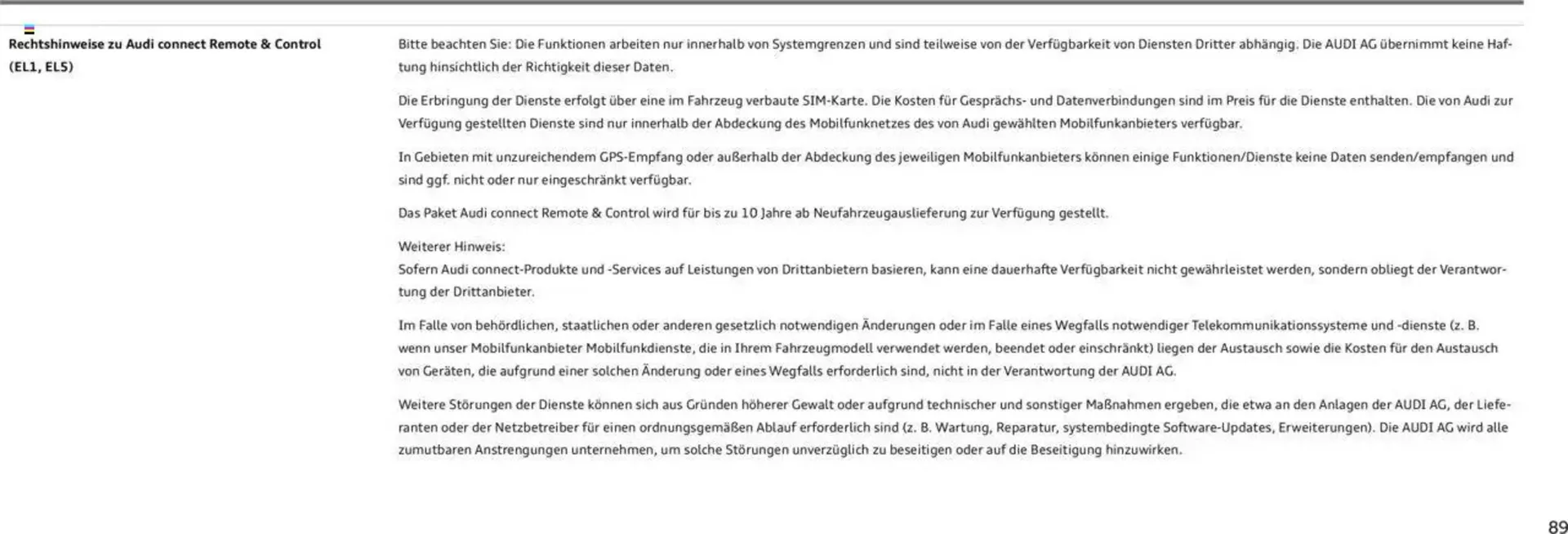 Audi Prospekt von 29. Januar bis 9. Januar 2026 - Prospekt seite 193