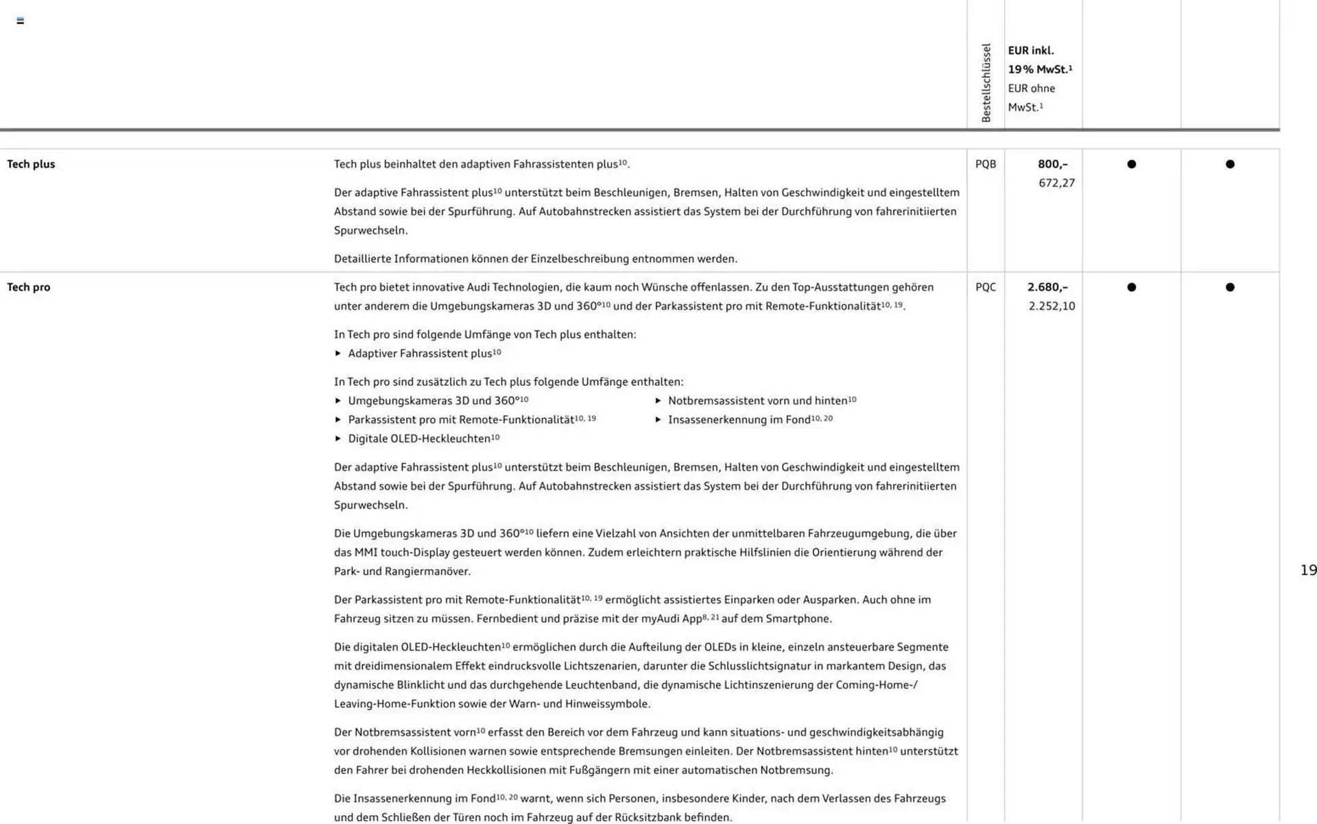 Audi Prospekt von 1. April bis 1. April 2027 - Prospekt seite 19