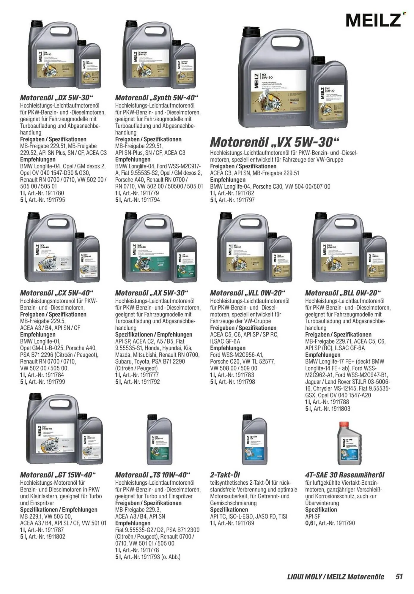 Toom Baumarkt Prospekt von 28. März bis 30. Juni 2026 - Prospekt seite 51