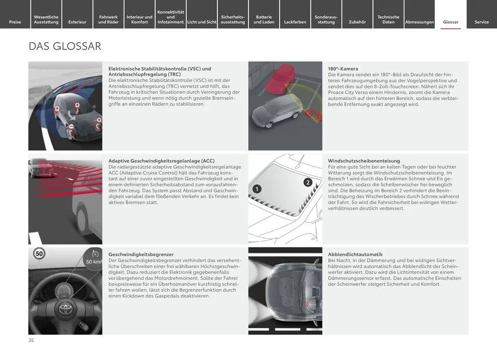 Attraktive Sonderangebote für alle von 25. Mai bis 25. Mai 2025 - Prospekt seite 35