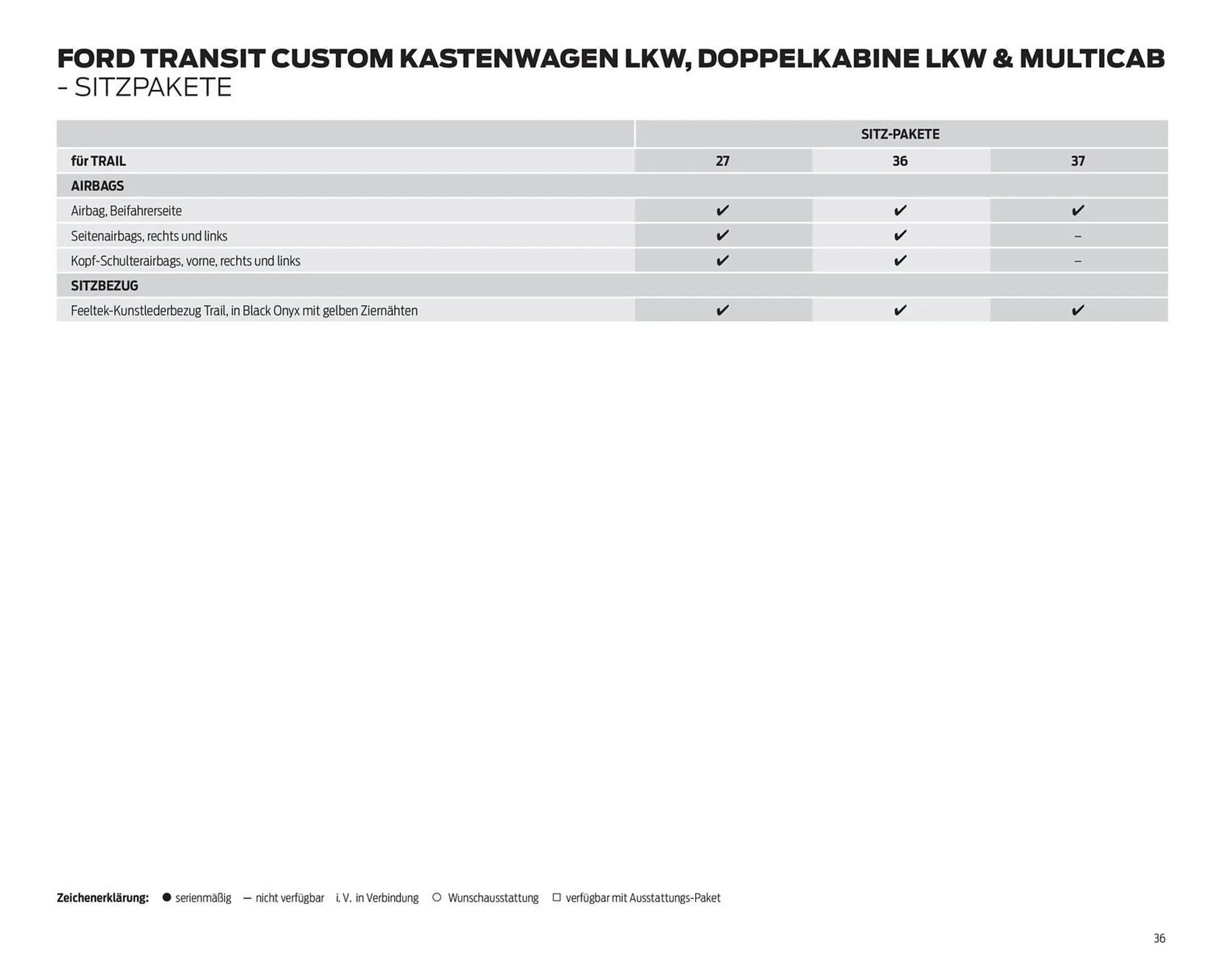 Ford Prospekt von 25. März bis 8. April 2026 - Prospekt seite 36