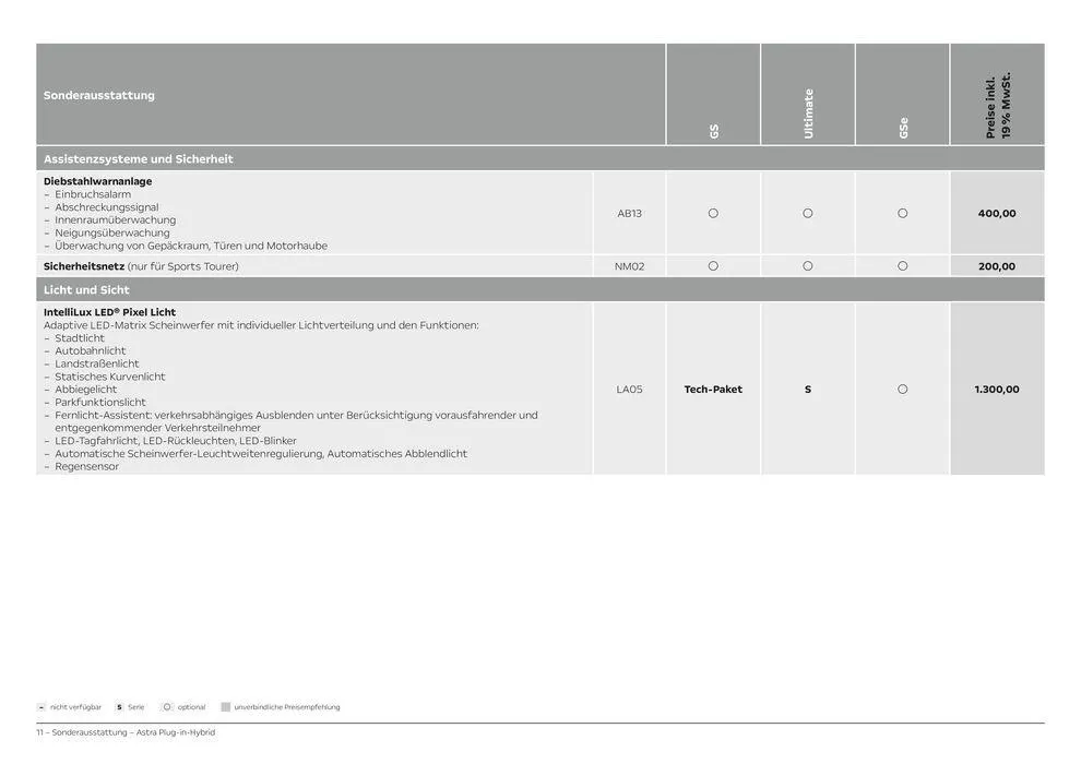 Opel Astra 5-Türer Plug-in-Hybrid von 6. April bis 6. April 2025 - Prospekt seite 11