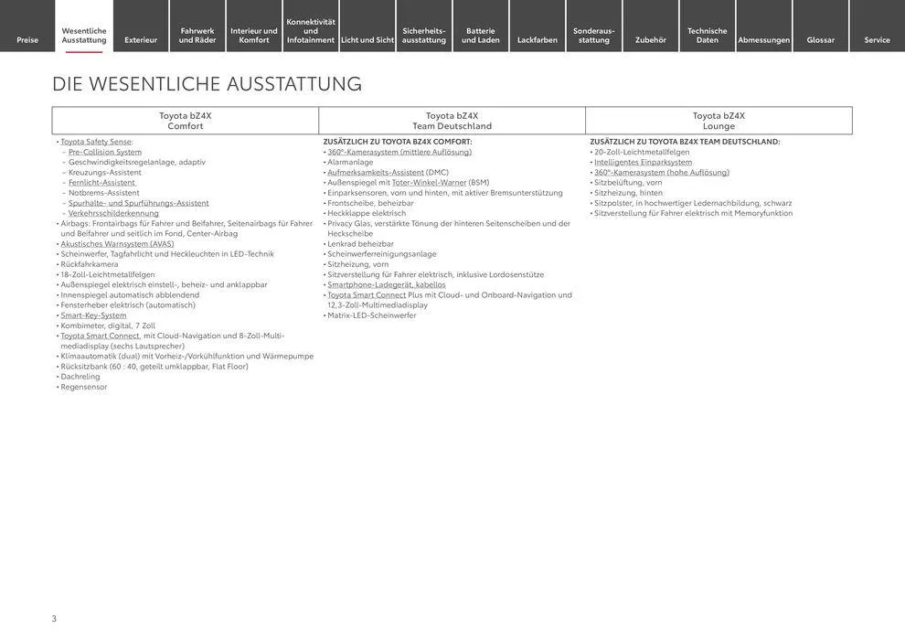 Toyota bZ4x von 11. Mai bis 11. Mai 2025 - Prospekt seite 3