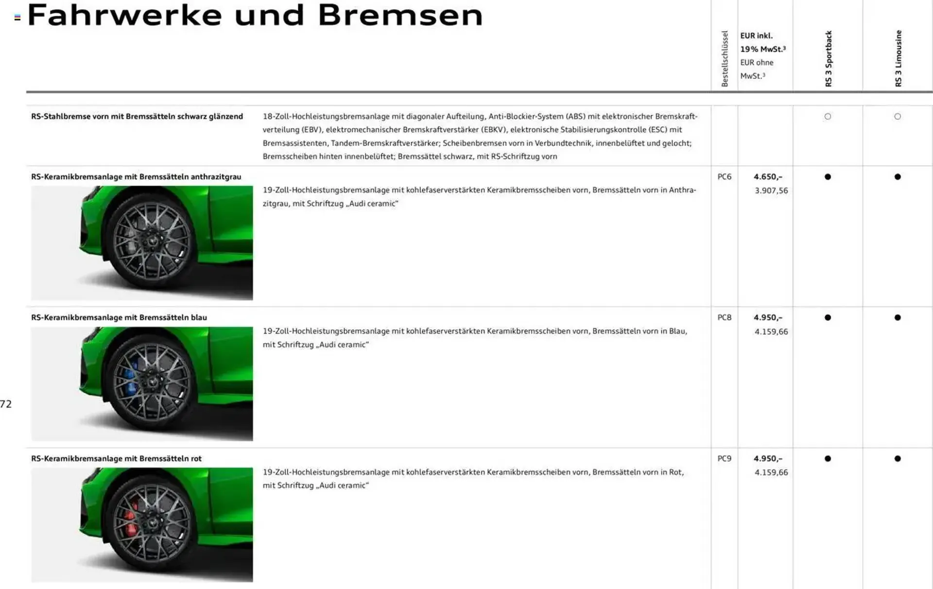 Audi Prospekt von 29. Januar bis 9. Januar 2026 - Prospekt seite 72