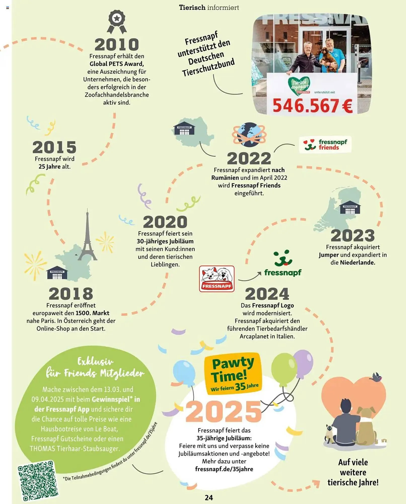 Fressnapf Prospekt von 1. März bis 30. April 2025 - Prospekt seite 24