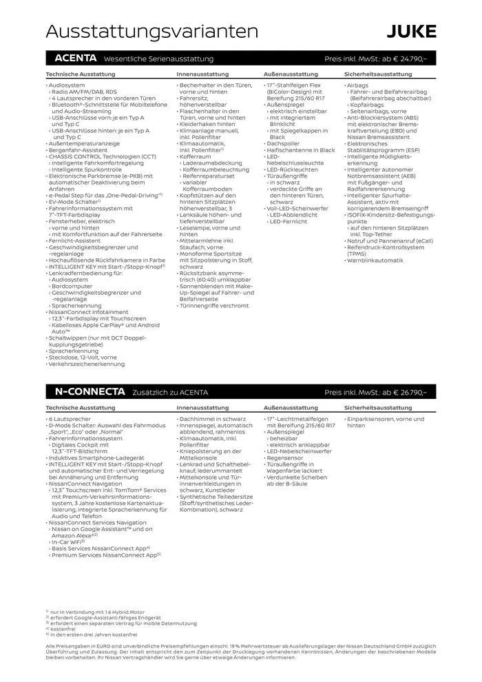 Neuer Juke von 30. April bis 30. April 2025 - Prospekt seite 2