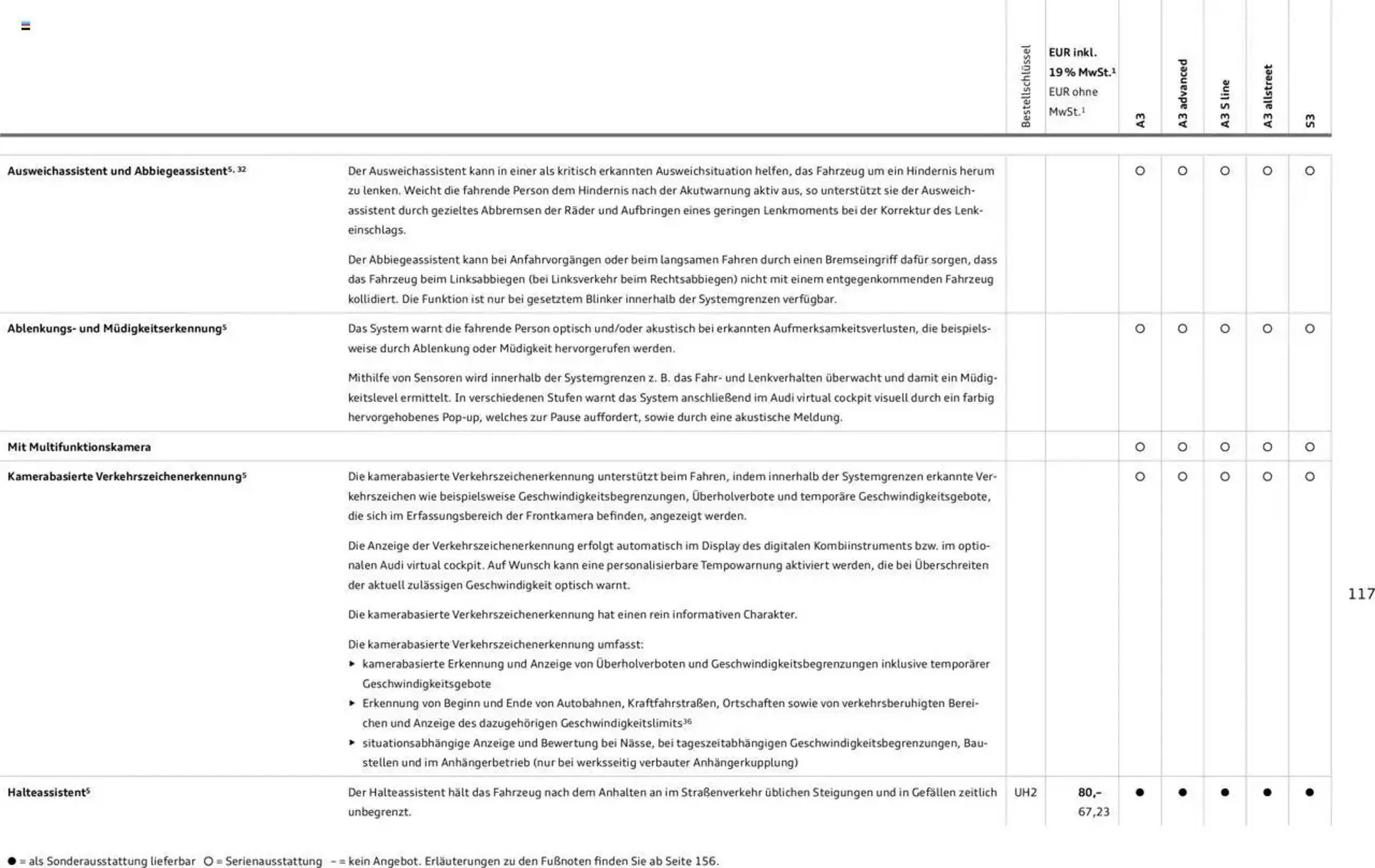 Audi Prospekt von 29. Januar bis 9. Januar 2026 - Prospekt seite 116