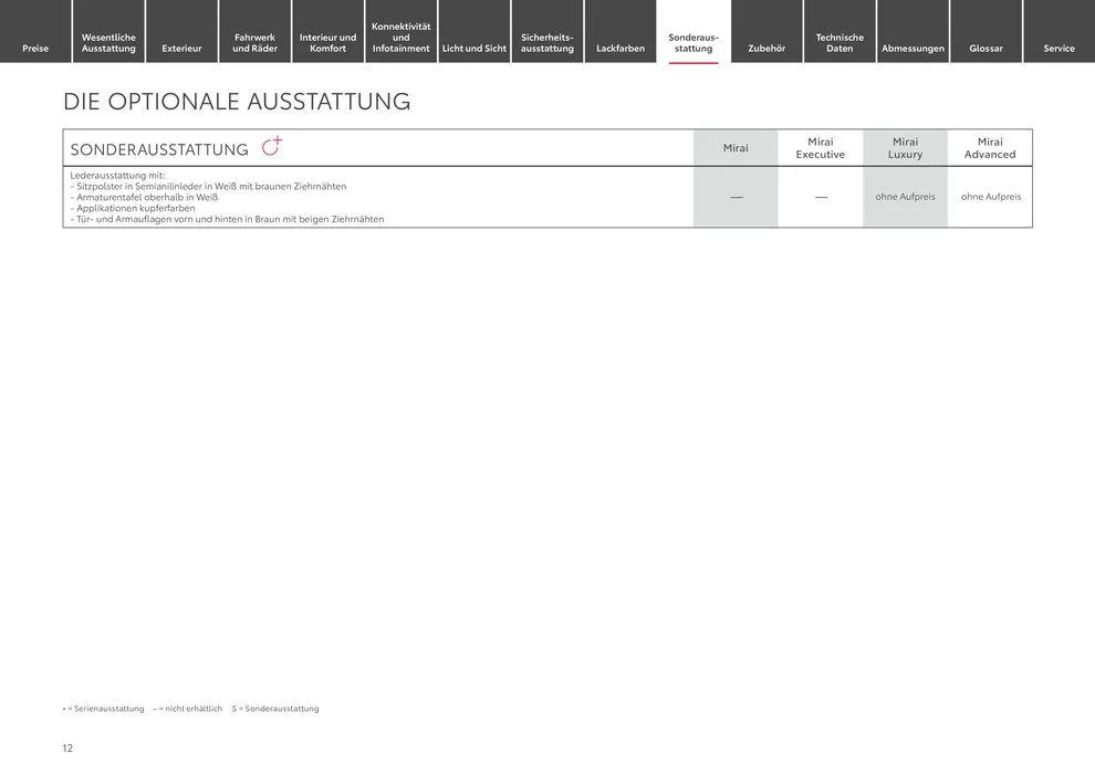 Toyota Mirai von 11. Mai bis 11. Mai 2025 - Prospekt seite 12