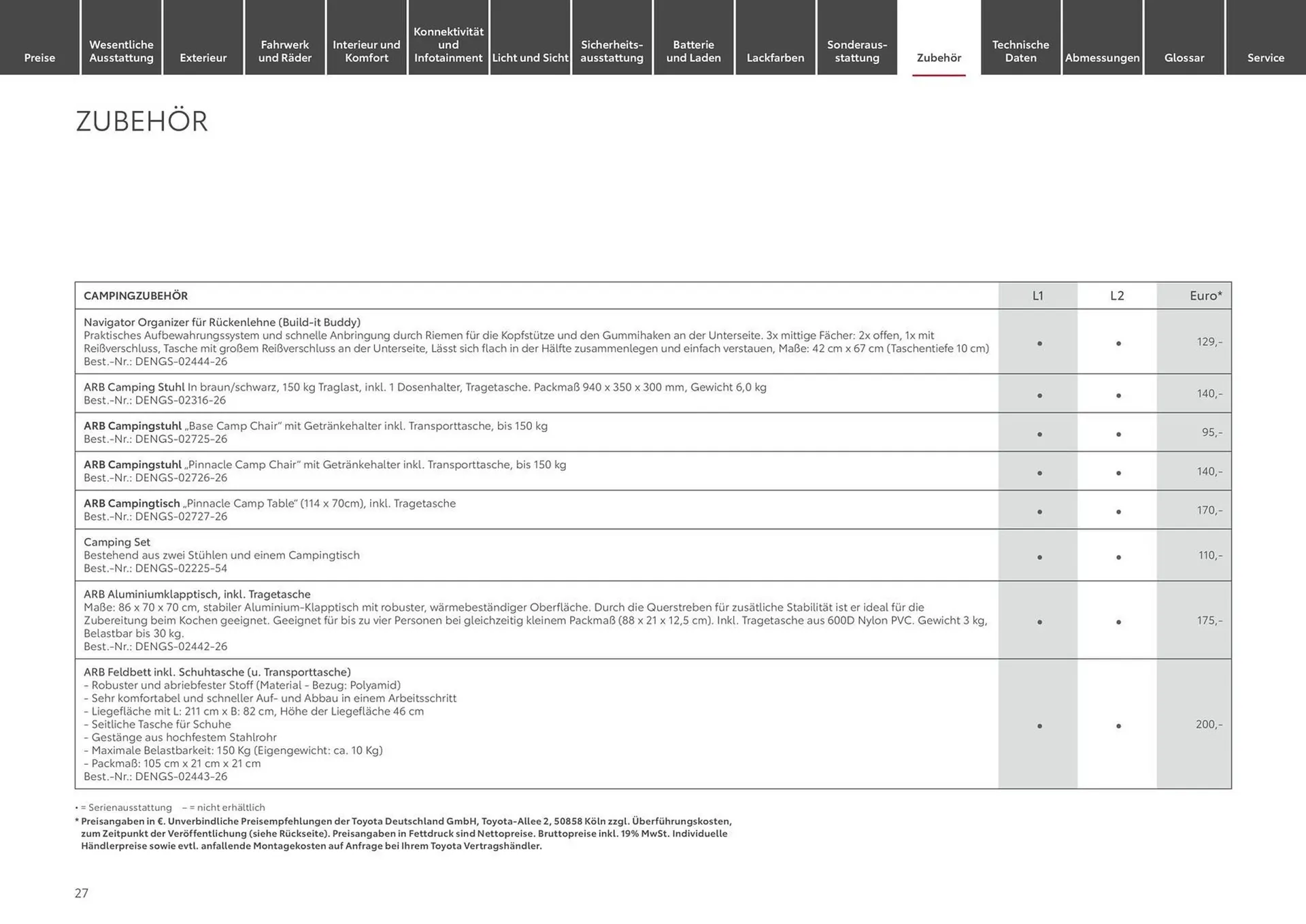 Toyota Prospekt von 6. März bis 30. April 2025 - Prospekt seite 27