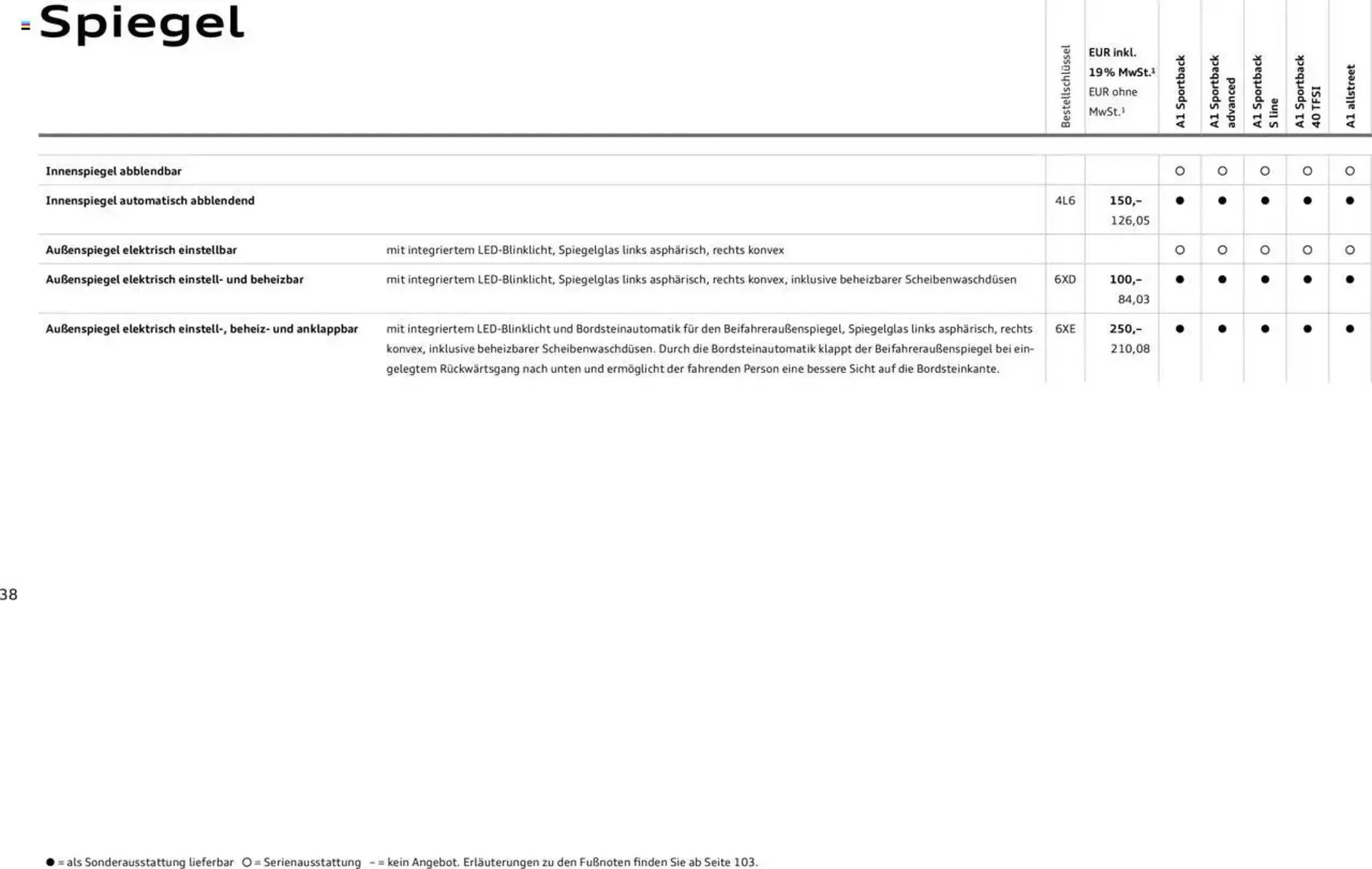 Audi Prospekt von 29. Januar bis 9. Januar 2026 - Prospekt seite 38